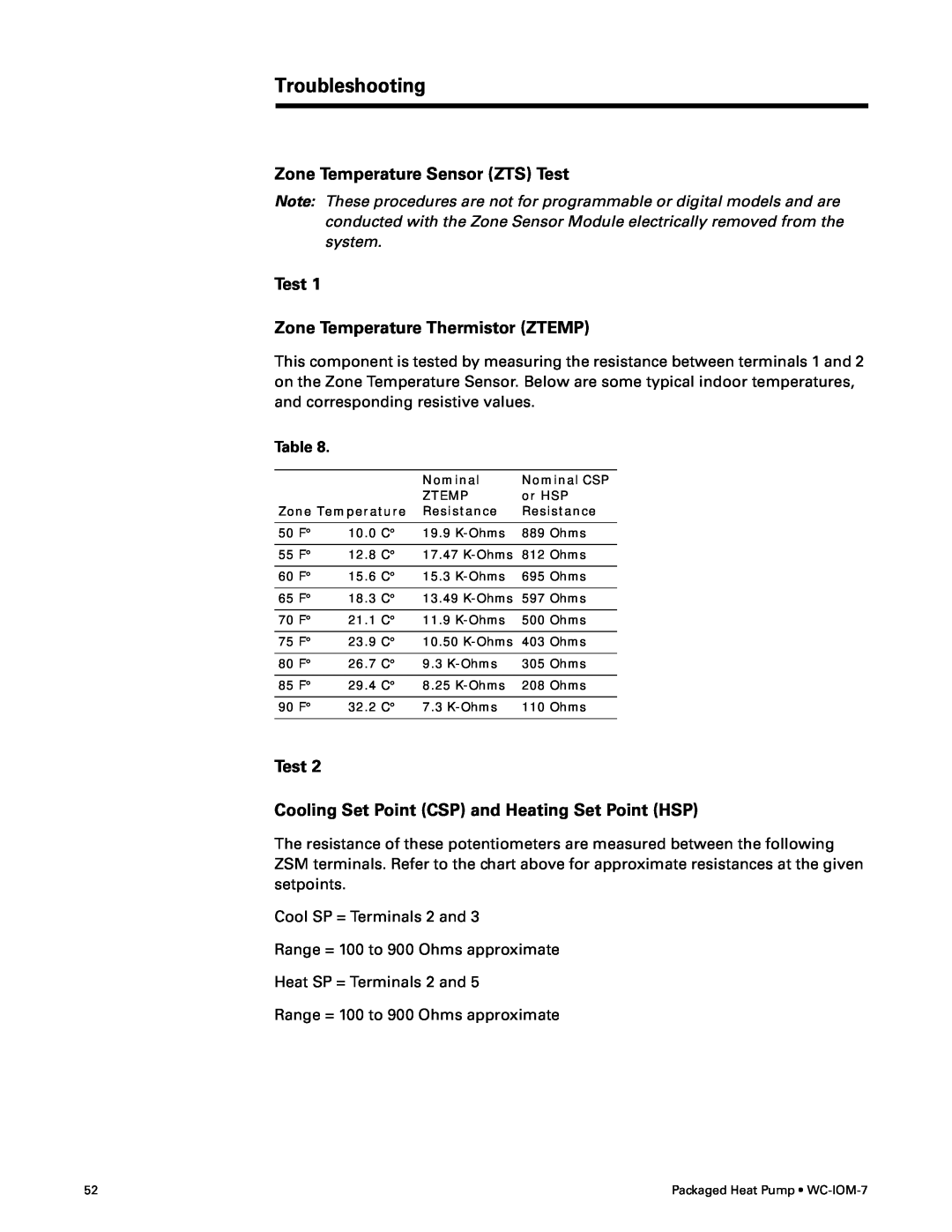 Trane WC-IOM-7 manual Zone Temperature Sensor ZTS Test, Test Zone Temperature Thermistor ZTEMP, Troubleshooting 