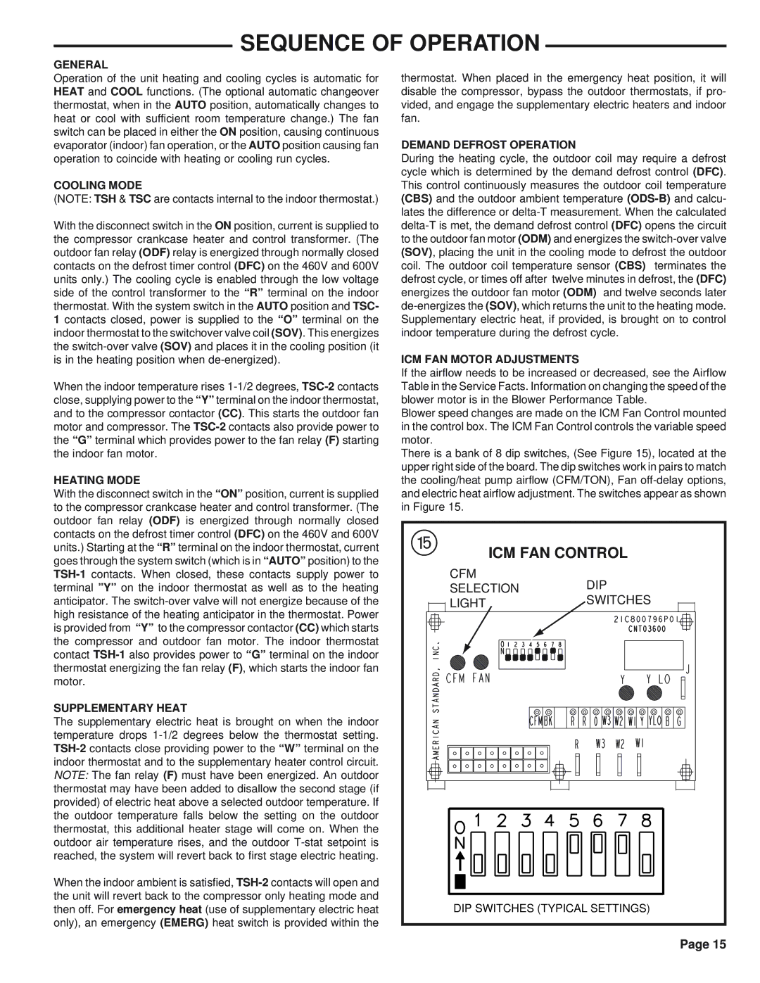 Trane WCY030G1, WCY042G1, WCY048G1, WCY036G1, WCY060G1, WCY024G1 manual Sequence of Operation, ICM FAN Control 