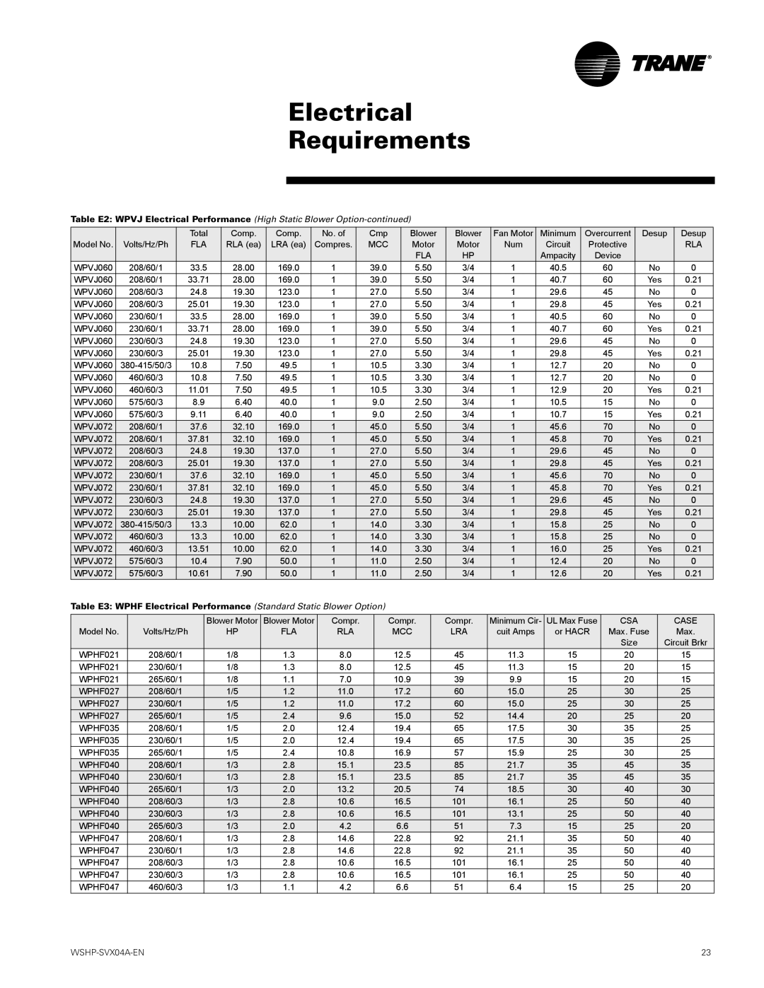 Trane WPVJ, WPHF manual CSA Case 