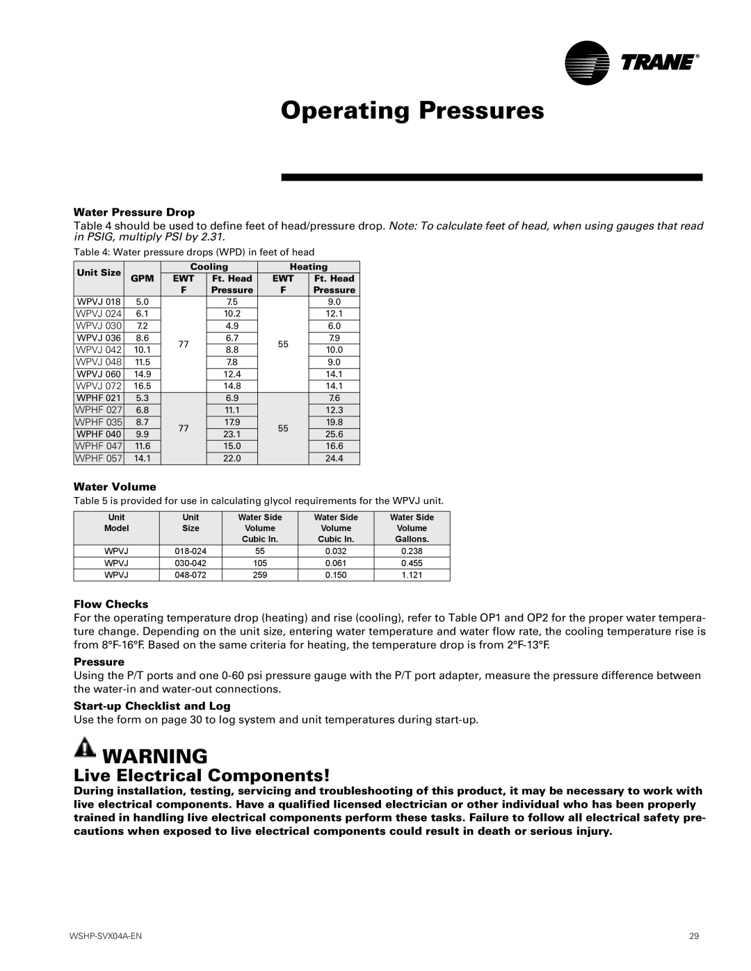 Trane WPVJ, WPHF manual Water Pressure Drop, Water Volume, Flow Checks, Start-up Checklist and Log 