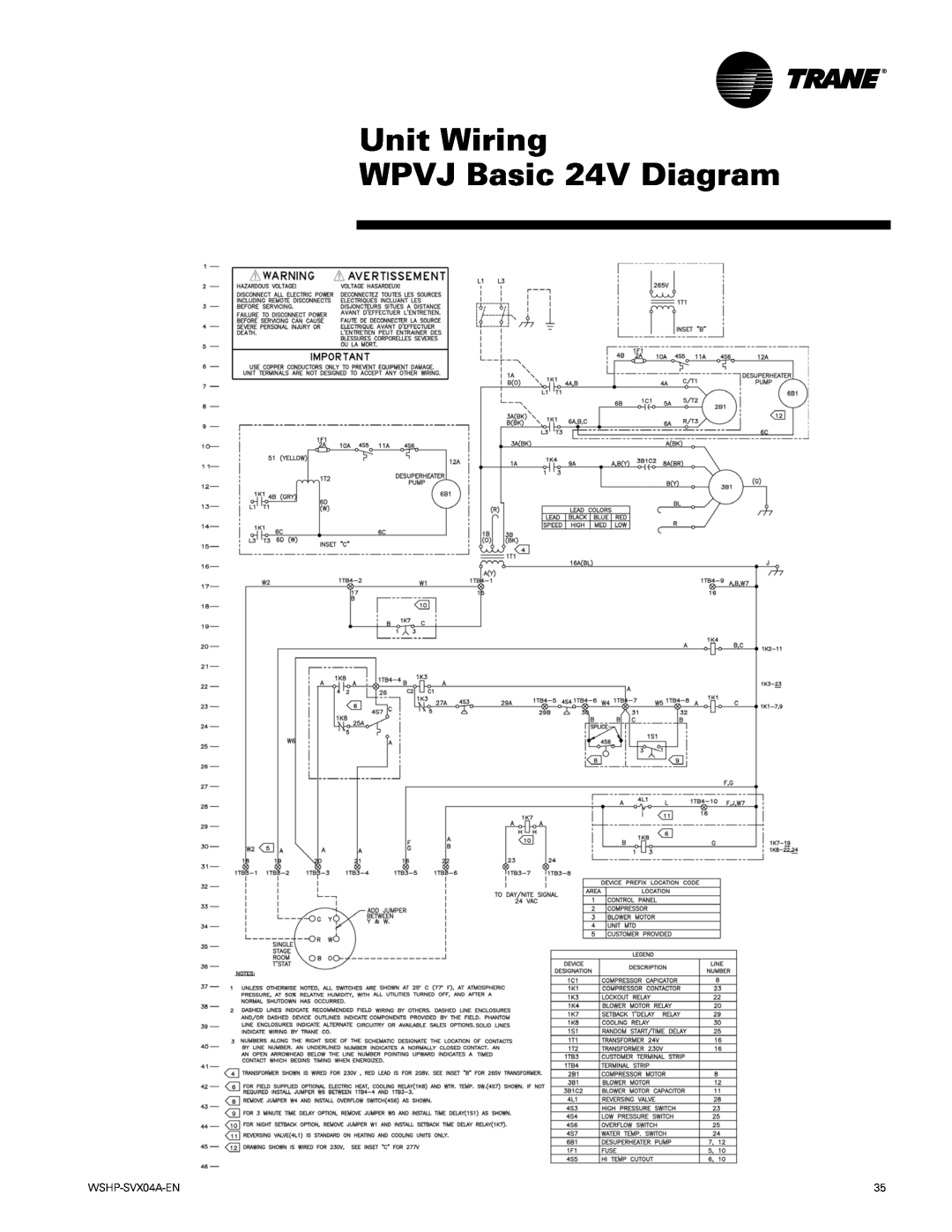 Trane WPHF manual Unit Wiring WPVJ Basic 24V Diagram, WSHP-SVX04A-EN 