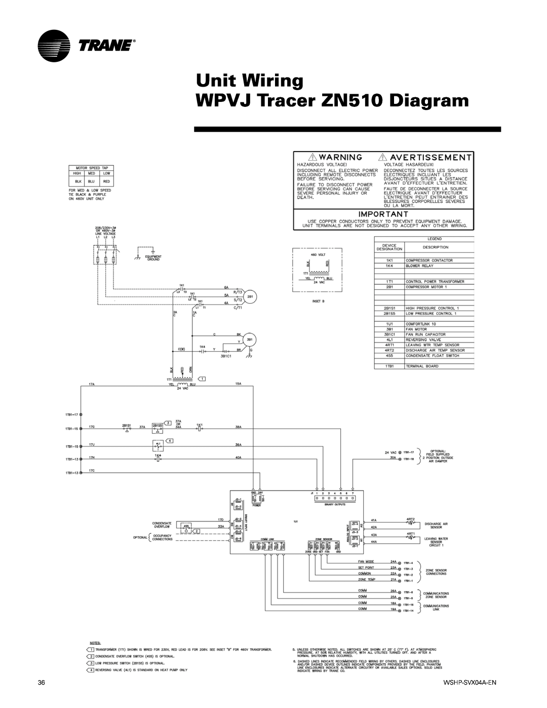 Trane WPHF manual Unit Wiring WPVJ Tracer ZN510 Diagram, WSHP-SVX04A-EN 