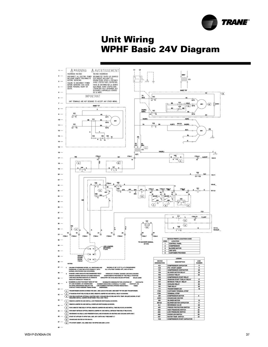 Trane WPVJ manual Unit Wiring WPHF Basic 24V Diagram, WSHP-SVX04A-EN 