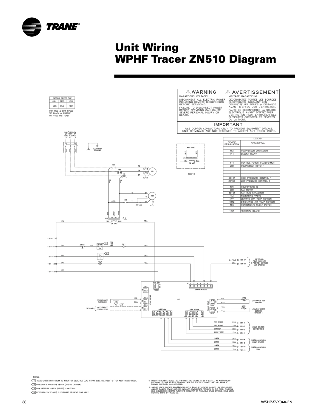 Trane WPVJ manual Unit Wiring WPHF Tracer ZN510 Diagram, WSHP-SVX04A-EN 