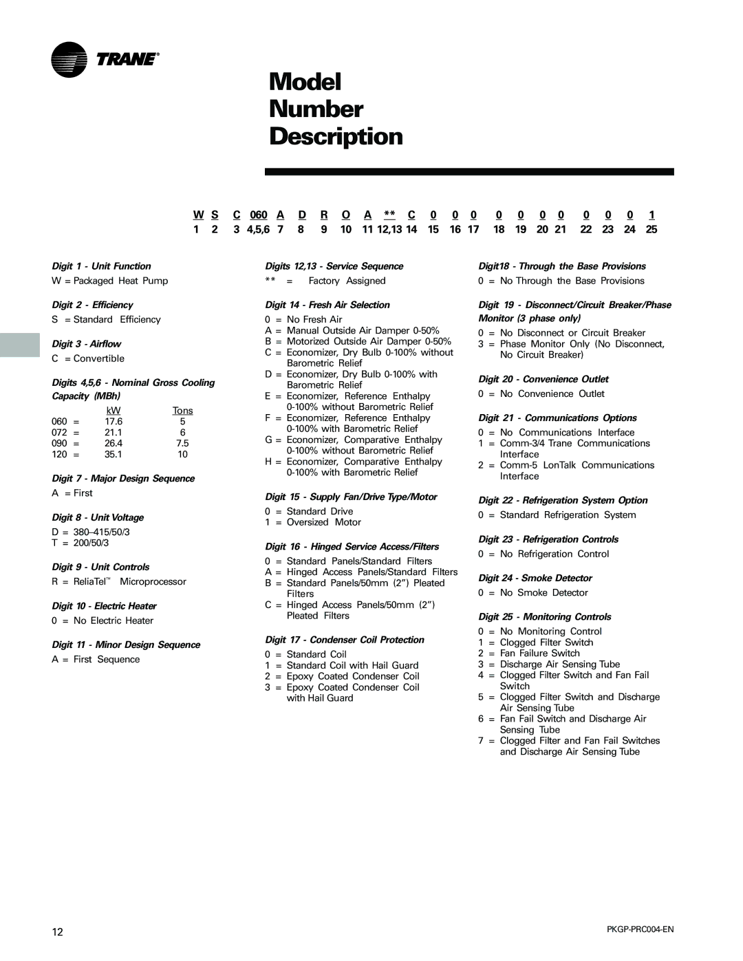 Trane WSC060-120 manual Model Number Description, 060 11 12,13 