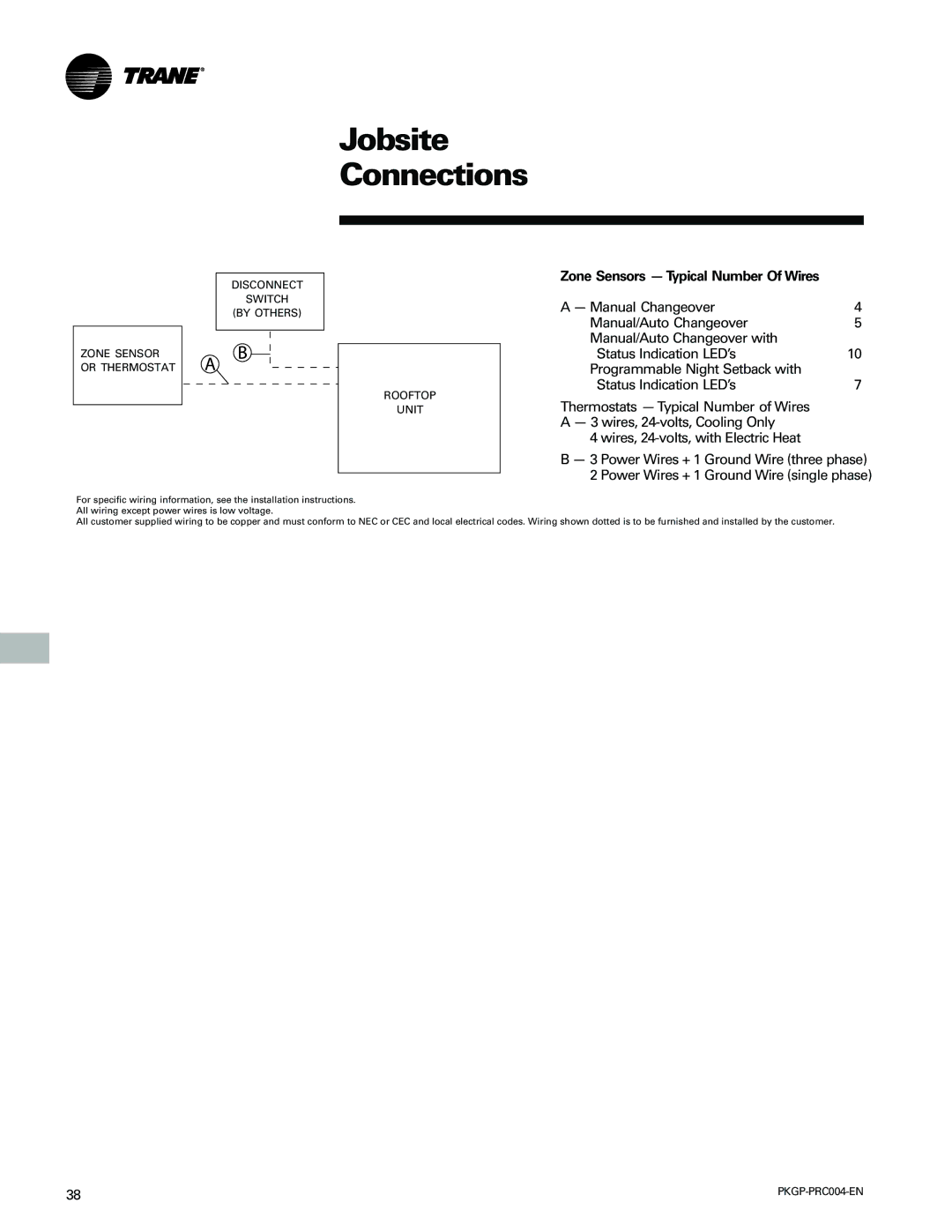 Trane WSC060-120 manual Jobsite Connections, Wires, 24-volts, with Electric Heat 