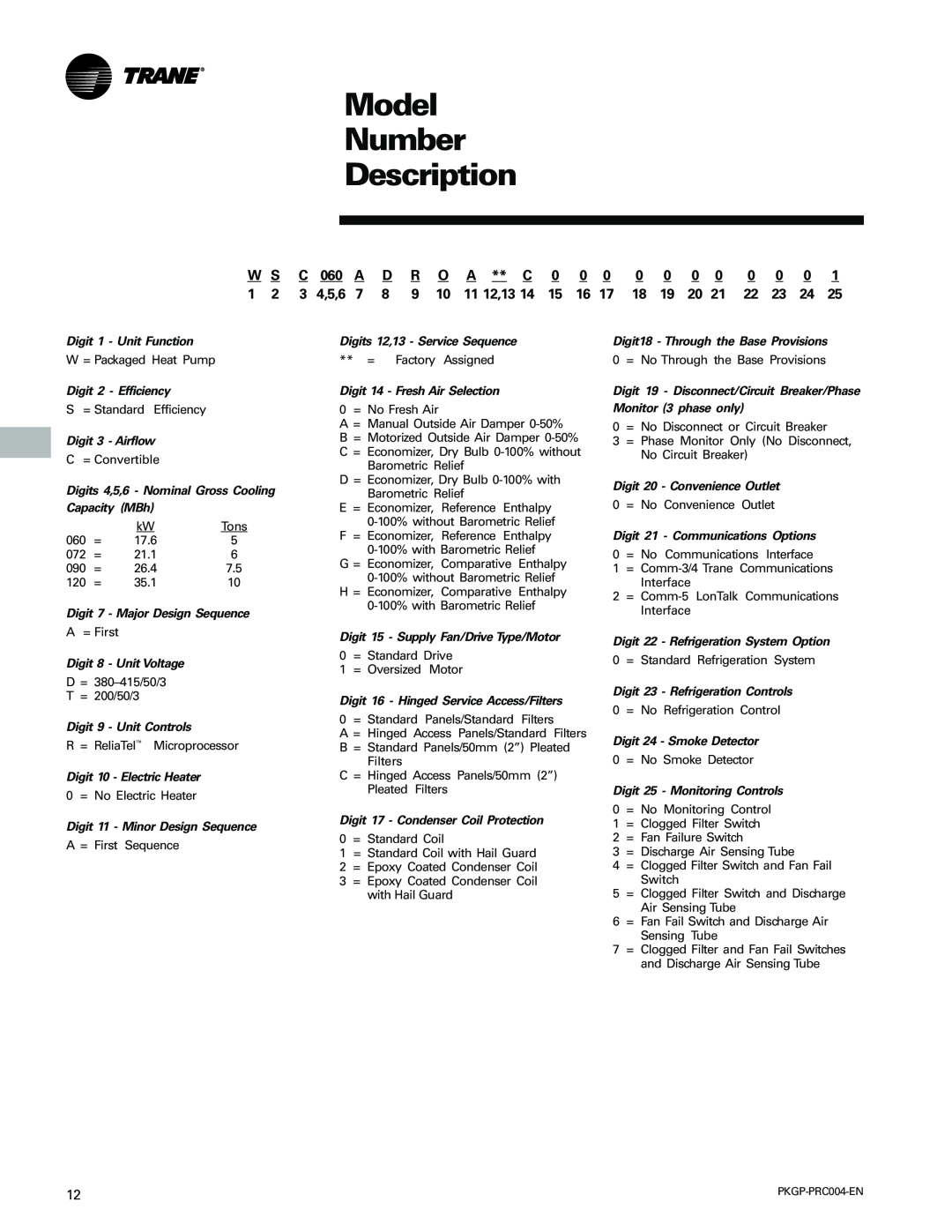 Trane WSC060-120 manual Model Number Description 