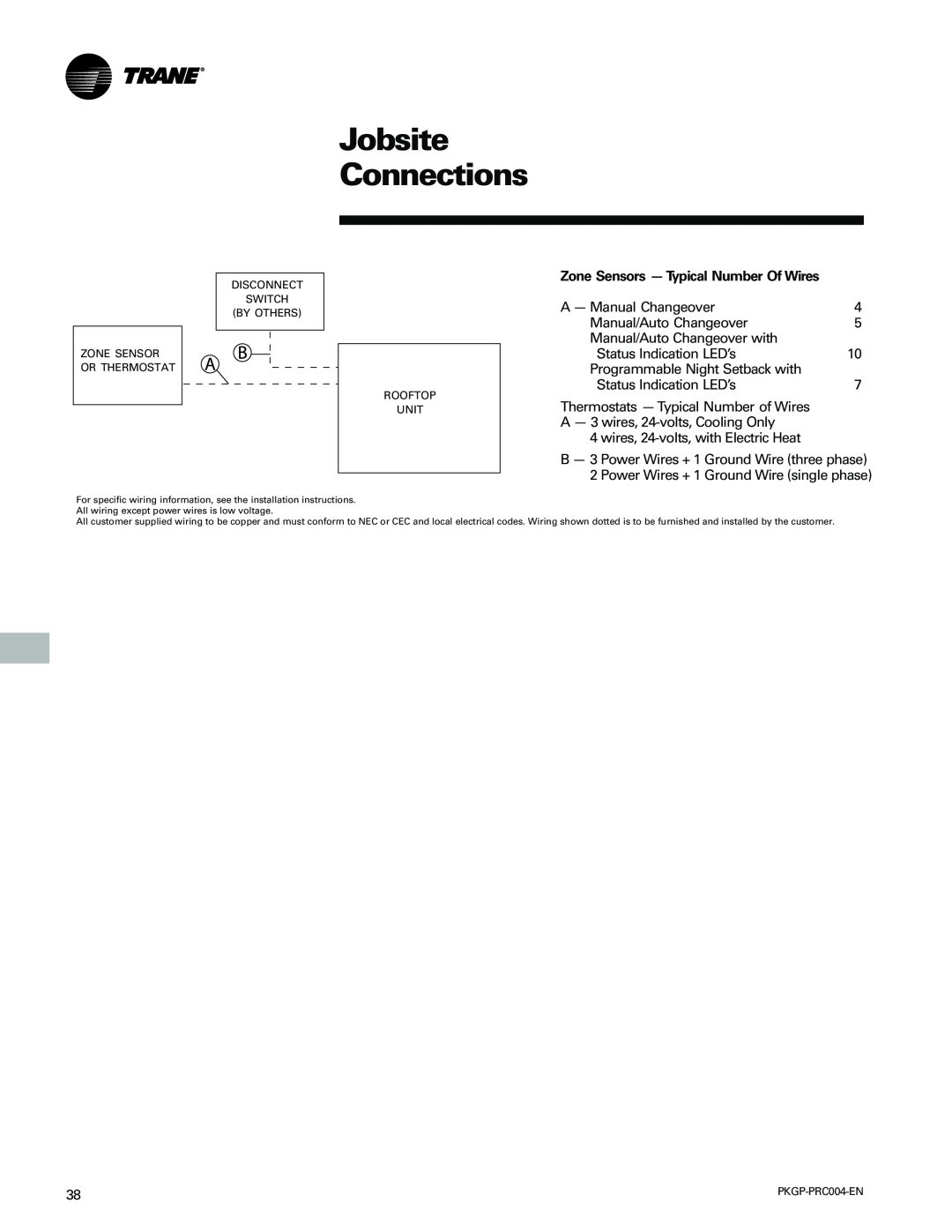 Trane WSC060-120 manual Jobsite Connections 