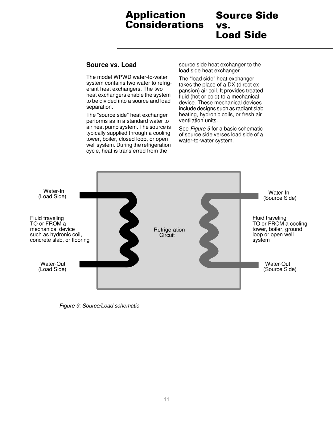 Trane WSHP-DS-6 manual Application Source Side Considerations Load Side, Source vs. Load 