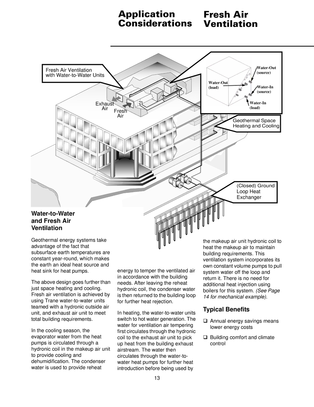 Trane WSHP-DS-6 manual Application Fresh Air Considerations Ventilation, Water-to-Water Fresh Air Ventilation 