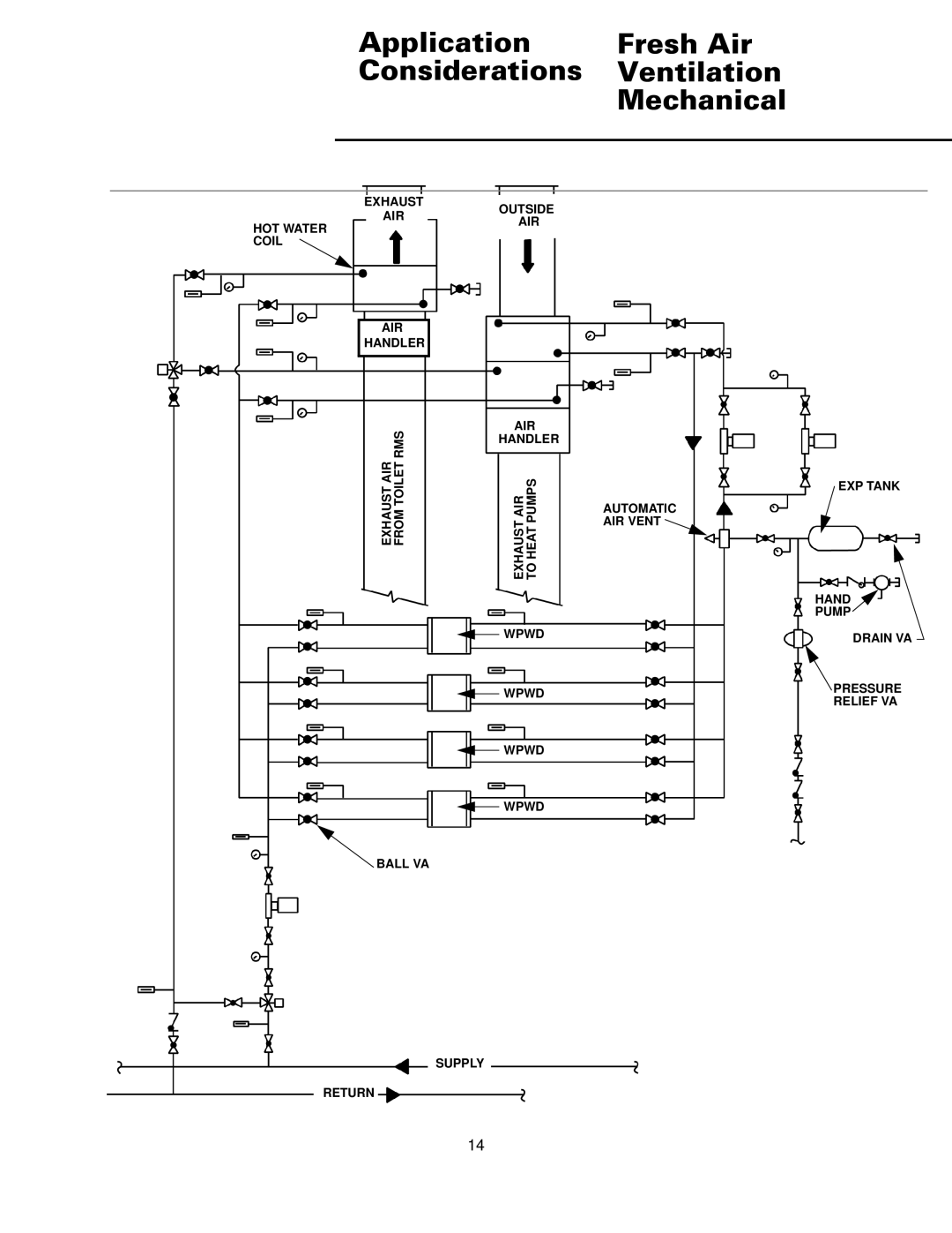 Trane WSHP-DS-6 manual Application Fresh Air Considerations Ventilation Mechanical 