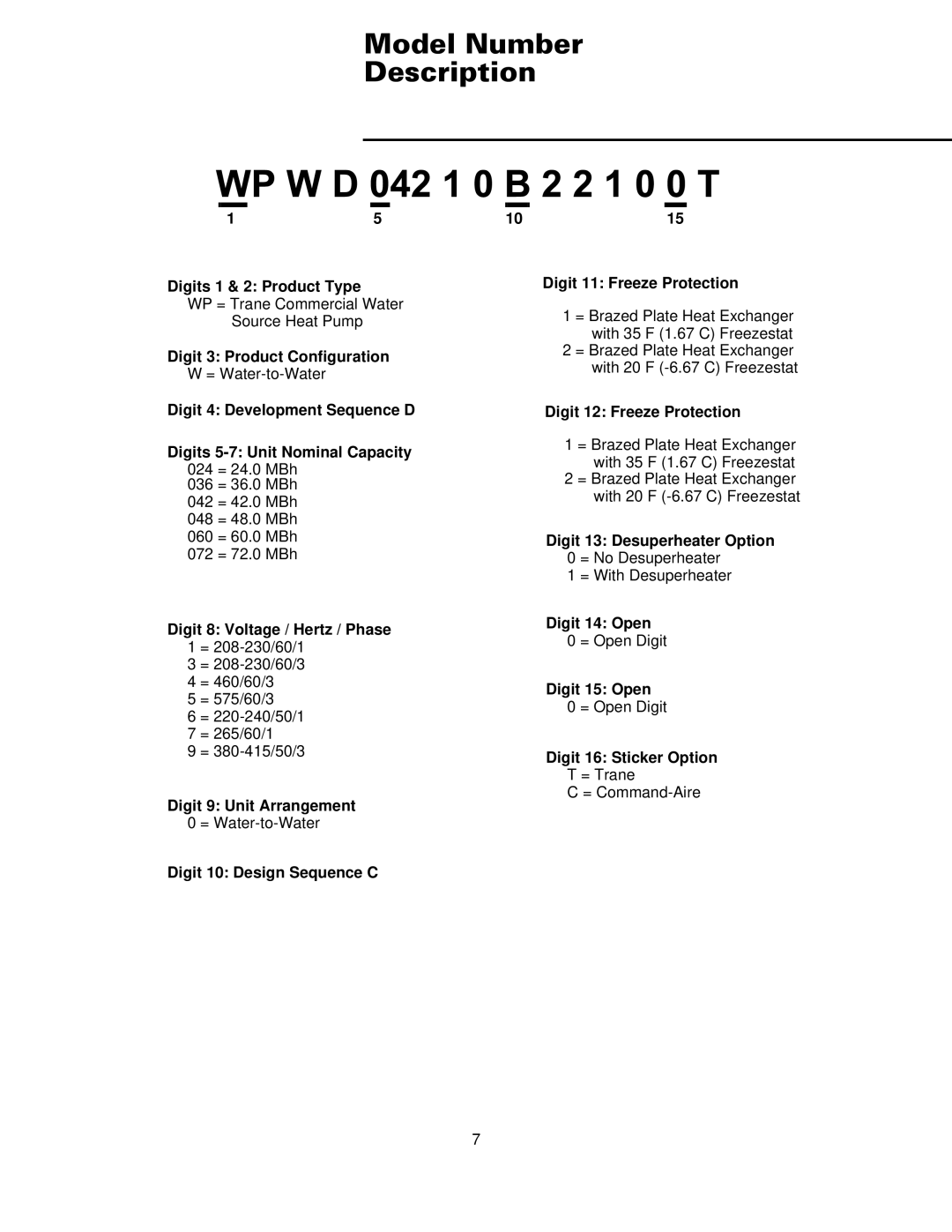 Trane WSHP-DS-6 manual Model Number Description, Digit 8 Voltage / Hertz / Phase 