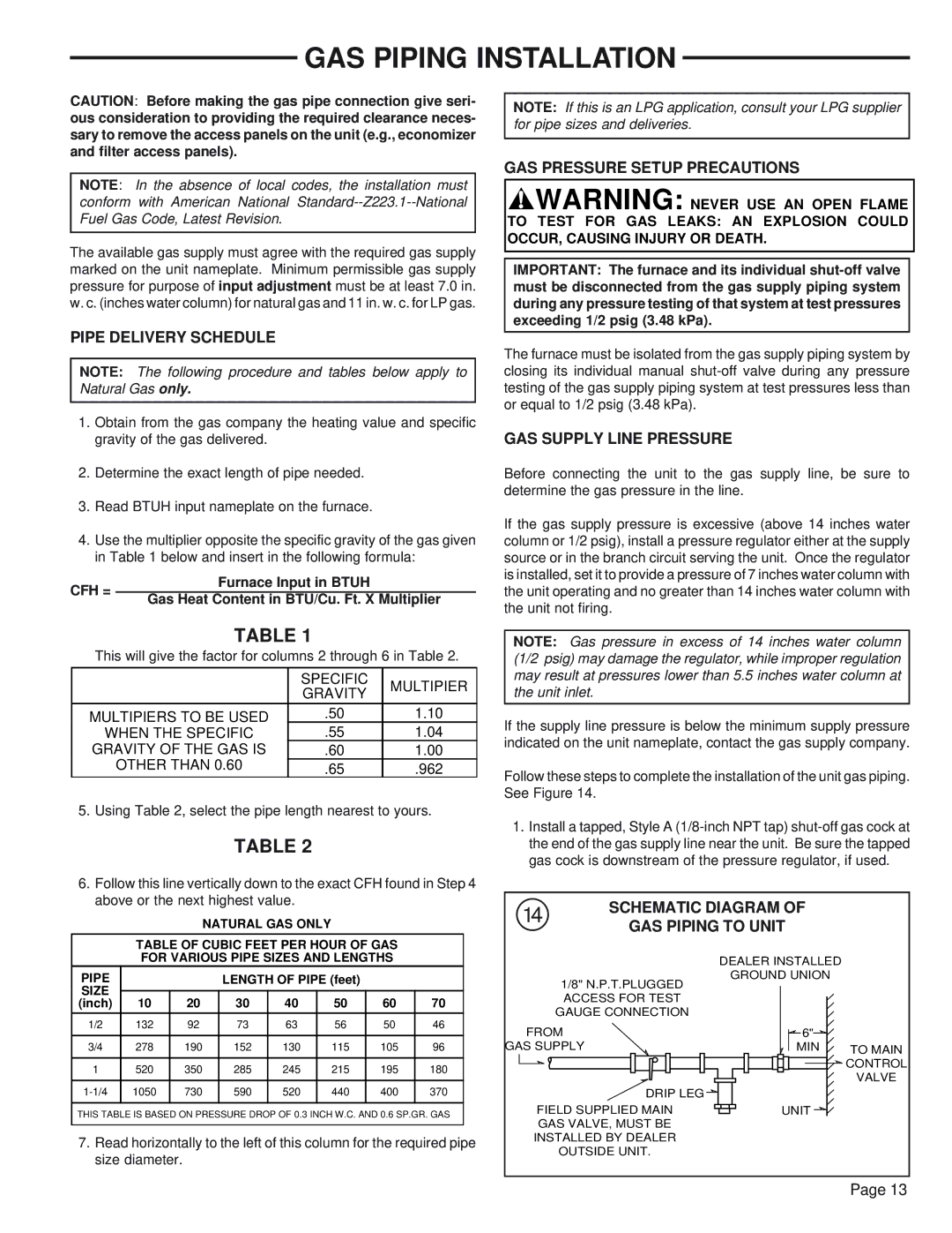 Trane YCZ036F1/3M0B, YCZ035F1 manual GAS Piping Installation, Pipe Delivery Schedule, GAS Pressure Setup Precautions 