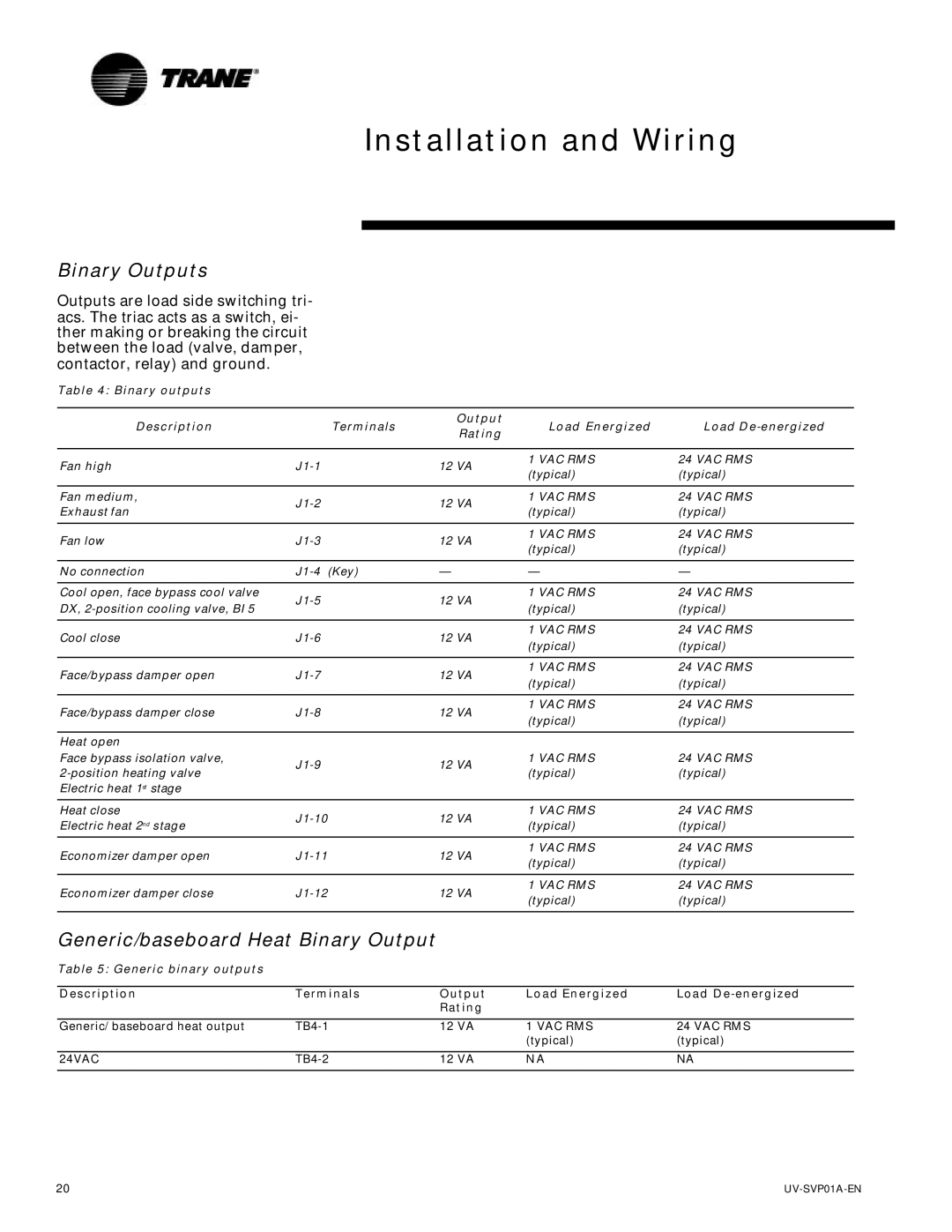 Trane Tracer Unit Ventilator, ZN.520 manual Binary Outputs, Generic/baseboard Heat Binary Output 