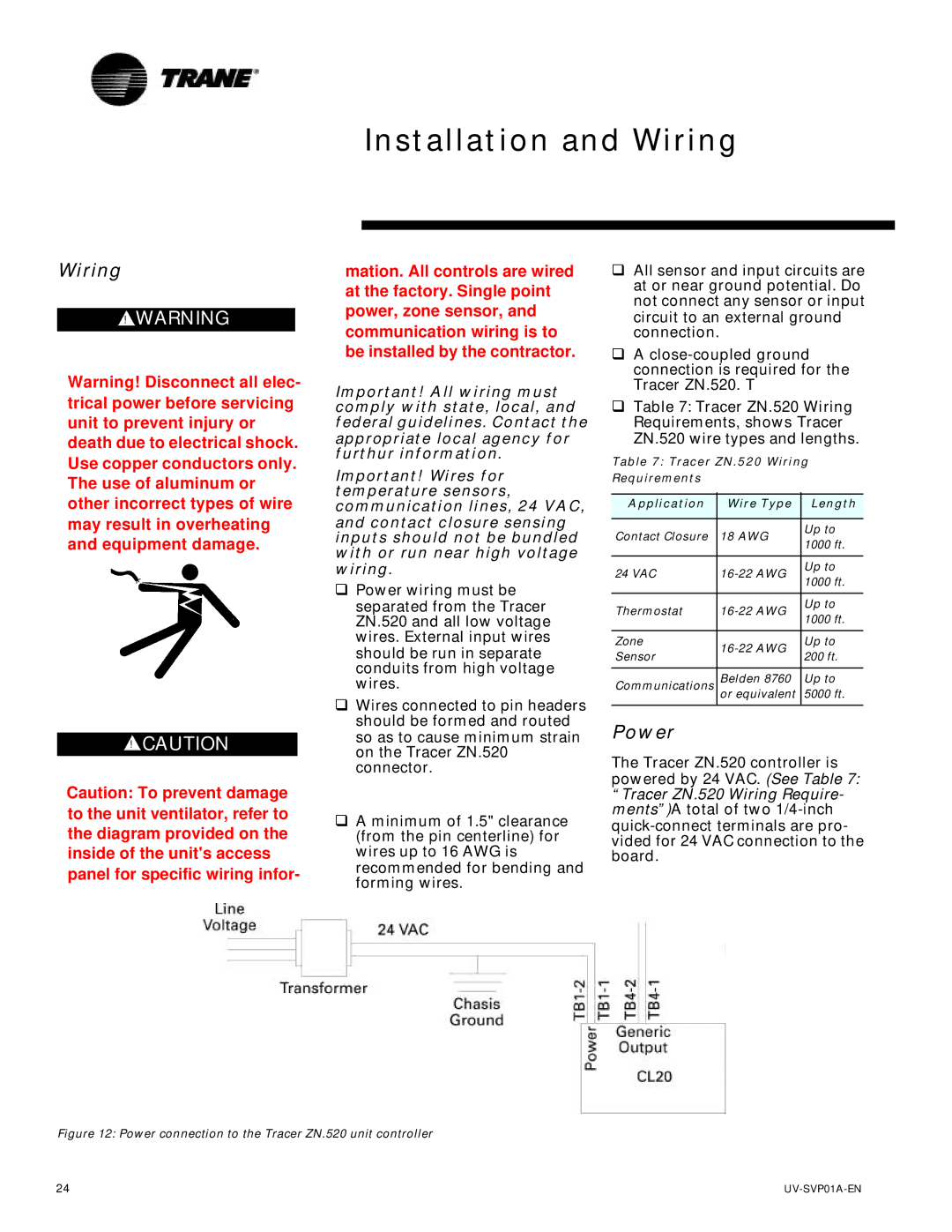 Trane Tracer Unit Ventilator, ZN.520 manual Wiring, Power 