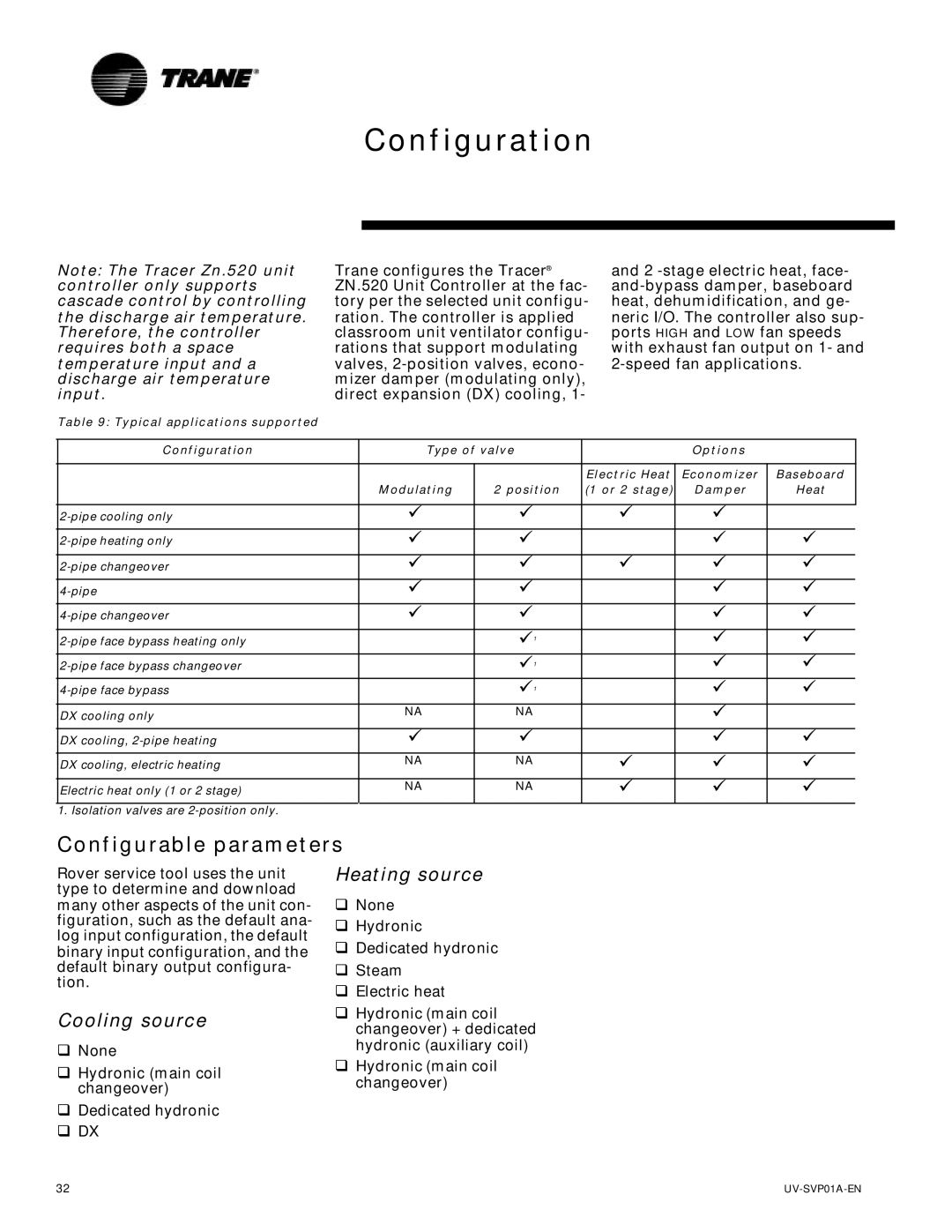 Trane Tracer Unit Ventilator, ZN.520 manual Configuration, Configurable parameters, Cooling source, Heating source 