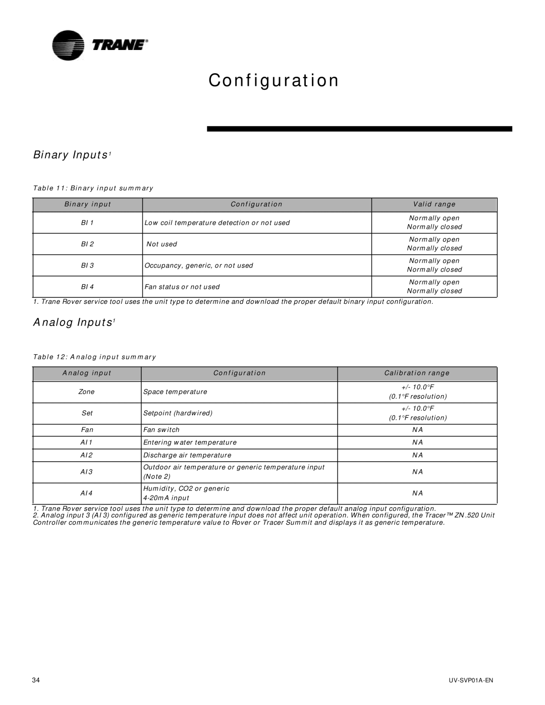 Trane Tracer Unit Ventilator Binary Inputs1, Analog Inputs1, Binary input summary Configuration, Analog input summary 