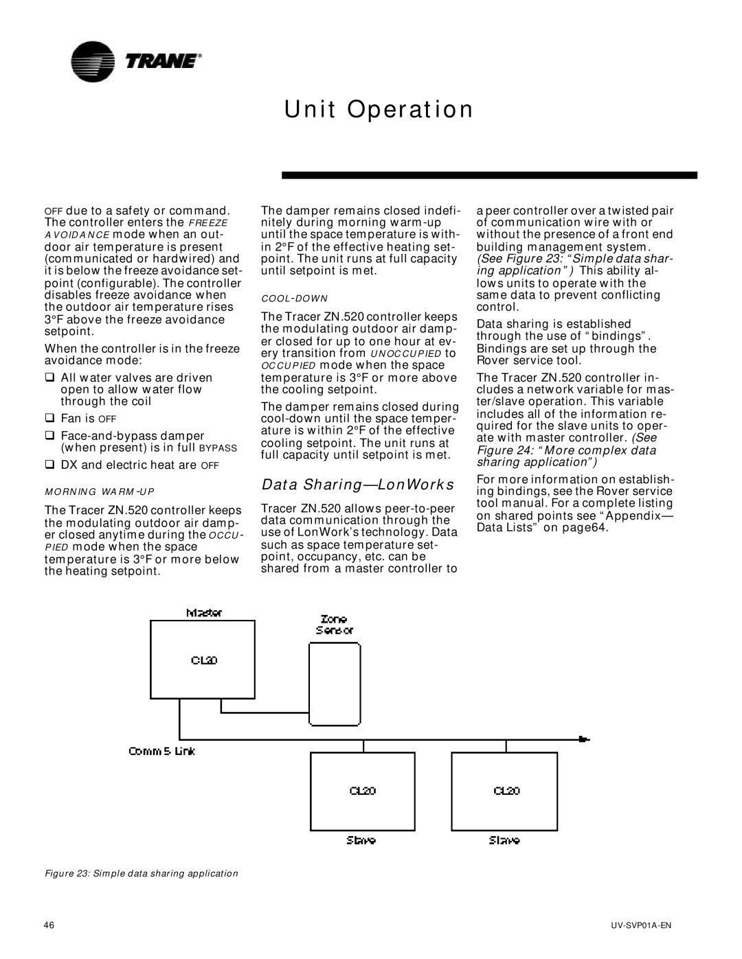 Trane Tracer Unit Ventilator, ZN.520 manual Data Sharing-LonWorks, Simple data sharing application 