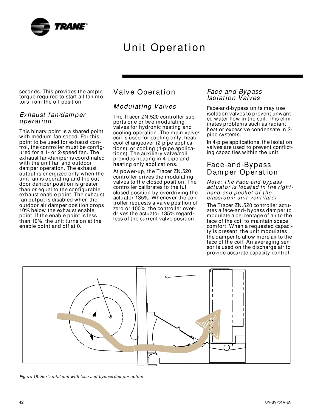 Trane ZN.520, Tracer Unit Ventilator manual Valve Operation 