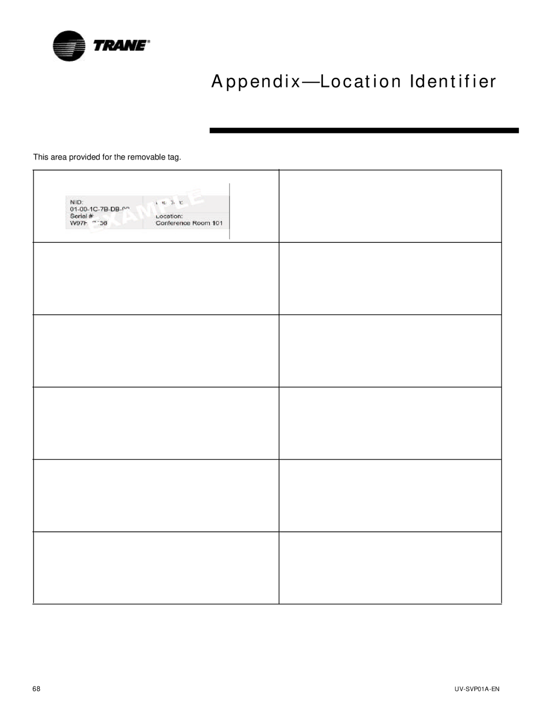 Trane ZN.520, Tracer Unit Ventilator manual Appendix-Location Identifier 