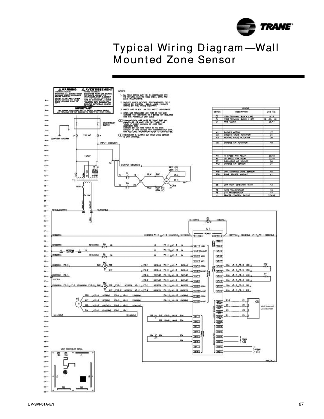 Trane ZN.520, Tracer Unit Ventilator manual Typical Wiring Diagram-Wall Mounted Zone Sensor, UV-SVP01A-EN 