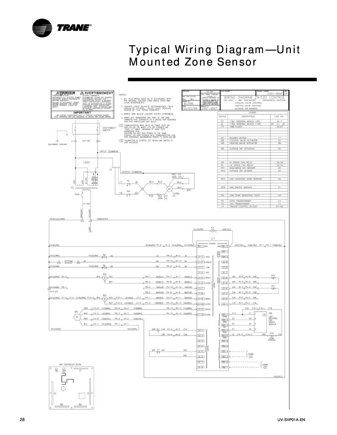 Trane Tracer Unit Ventilator, ZN.520 manual Typical Wiring Diagram-Unit Mounted Zone Sensor, UV-SVP01A-EN 