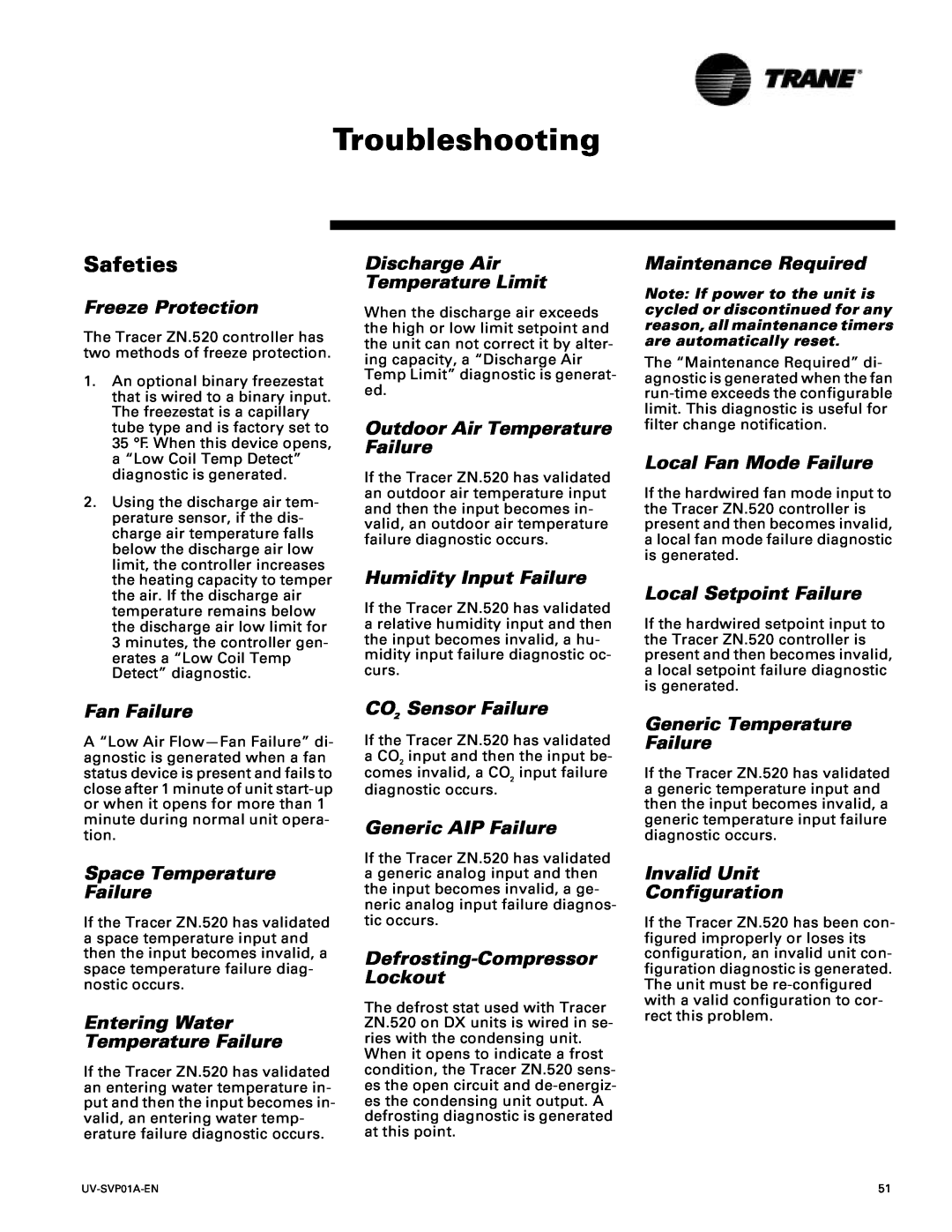 Trane Tracer Unit Ventilator, ZN.520 manual Safeties, Troubleshooting 