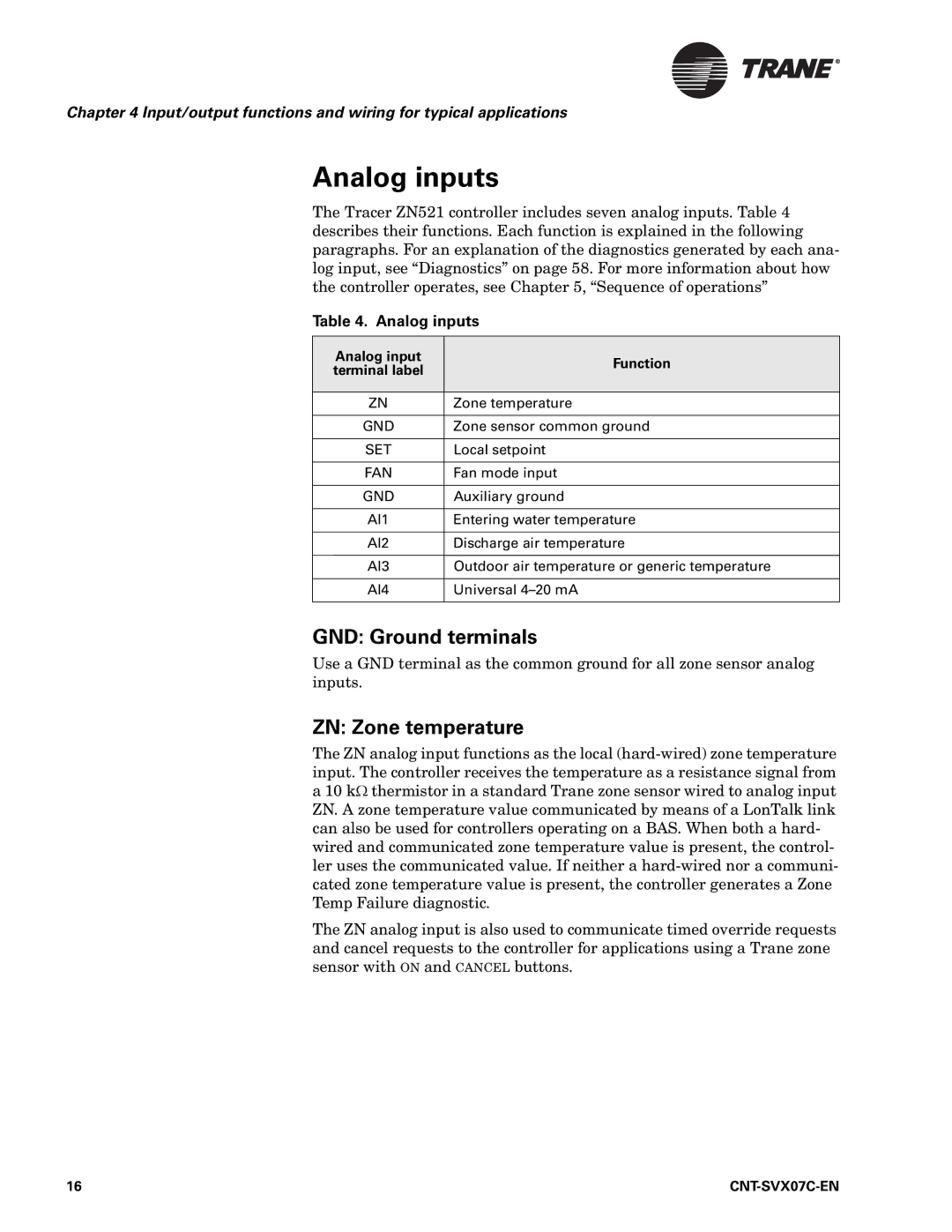 Trane CNT-SVX07C-EN, N512 Analog inputs, GND Ground terminals, ZN Zone temperature, Analog input Function Terminal label 