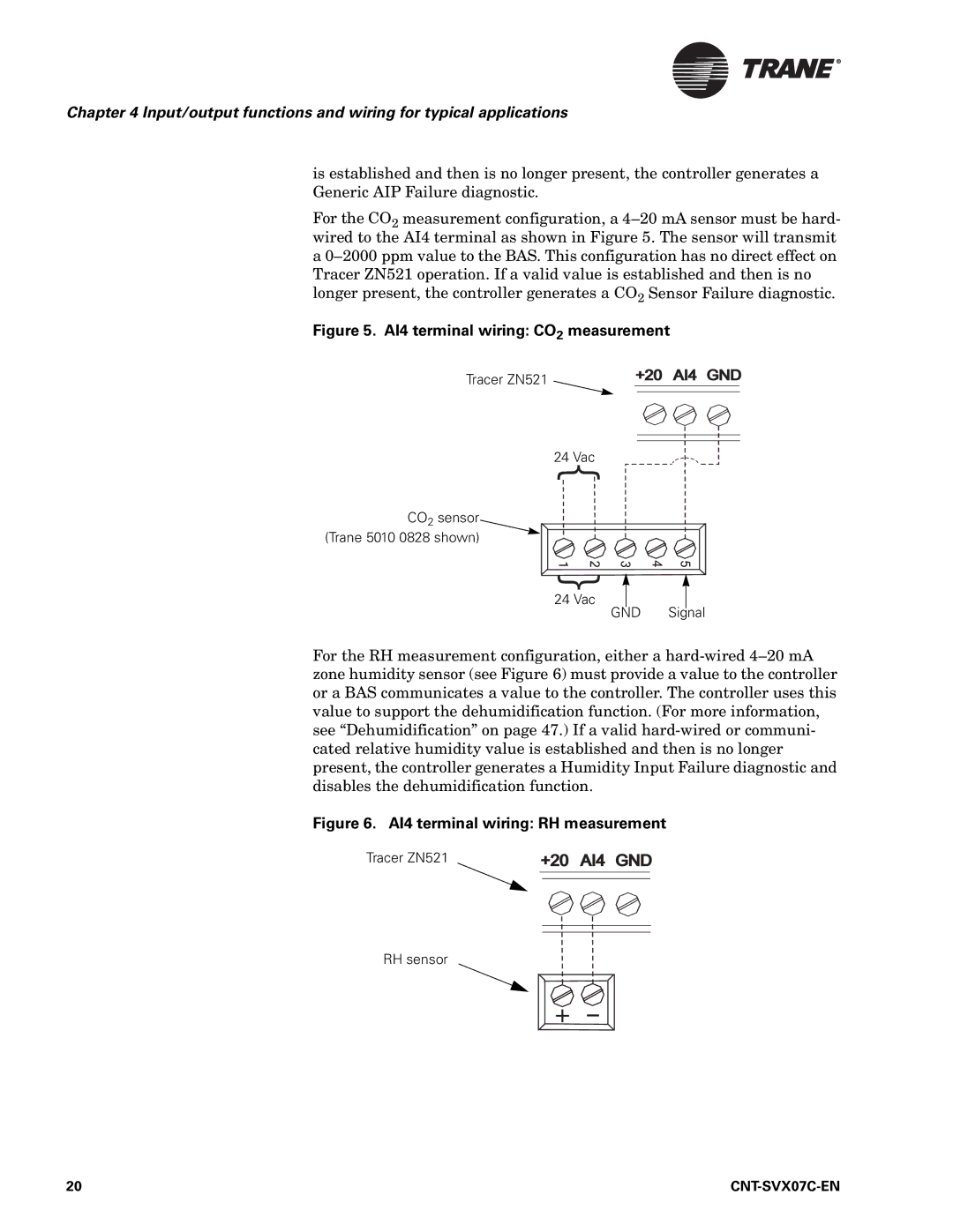 Trane Zone Controller, N512, CNT-SVX07C-EN manual AI4 terminal wiring CO2 measurement 