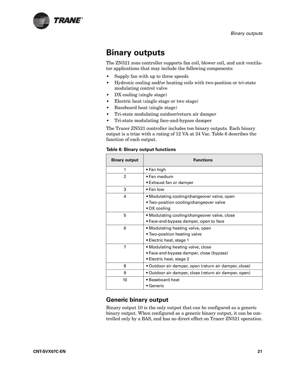 Trane N512, Zone Controller manual Binary outputs, Generic binary output, Binary output functions, Binary output Functions 