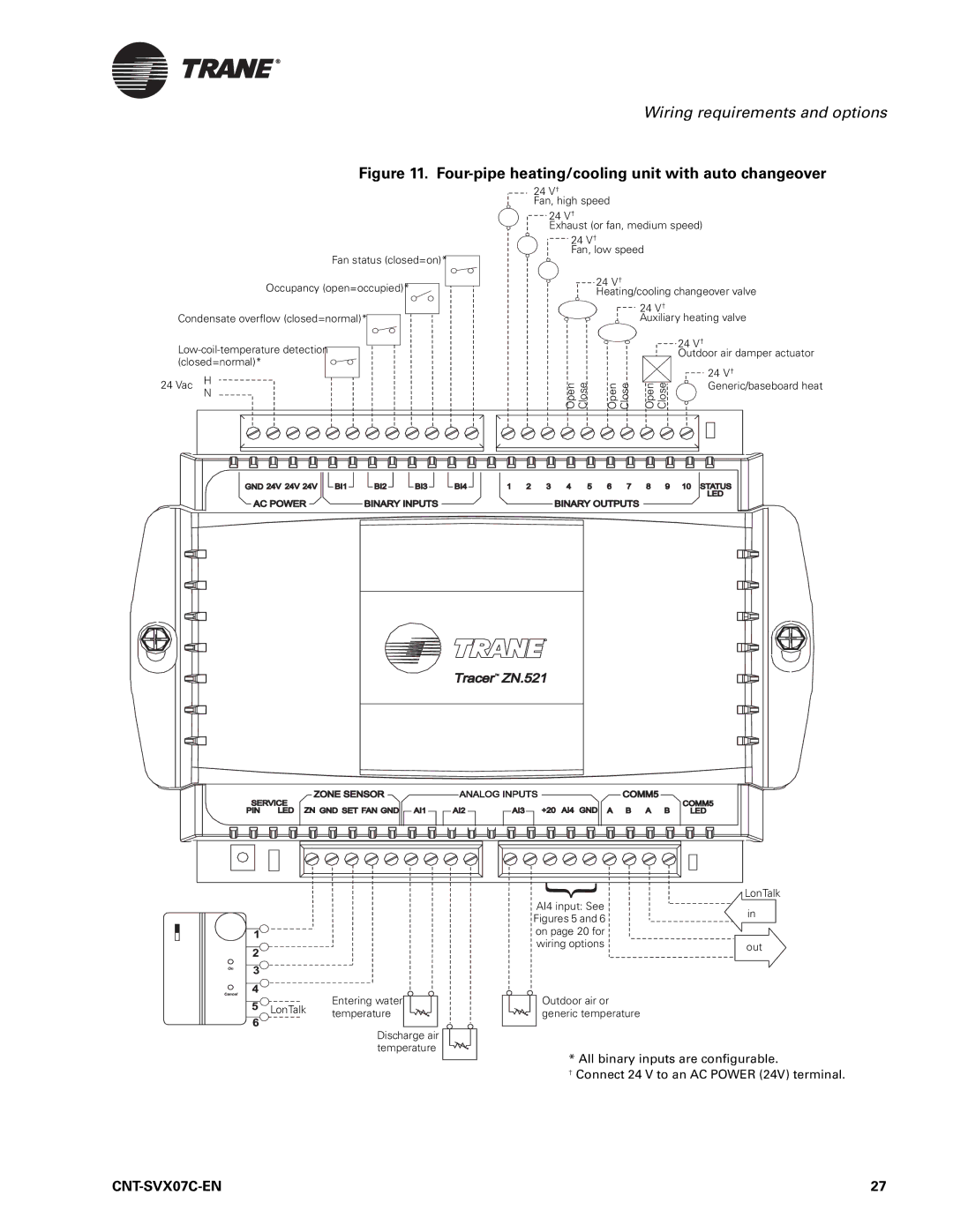 Trane N512, Zone Controller, CNT-SVX07C-EN manual Four-pipe heating/cooling unit with auto changeover 