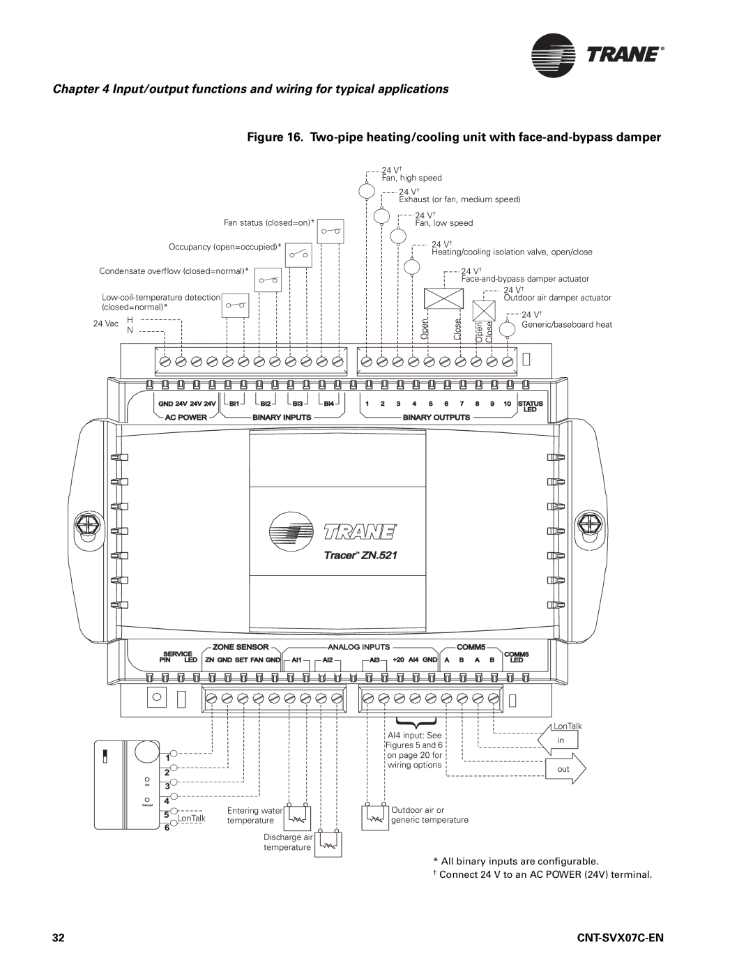 Trane Zone Controller, N512, CNT-SVX07C-EN manual Two-pipe heating/cooling unit with face-and-bypass damper 