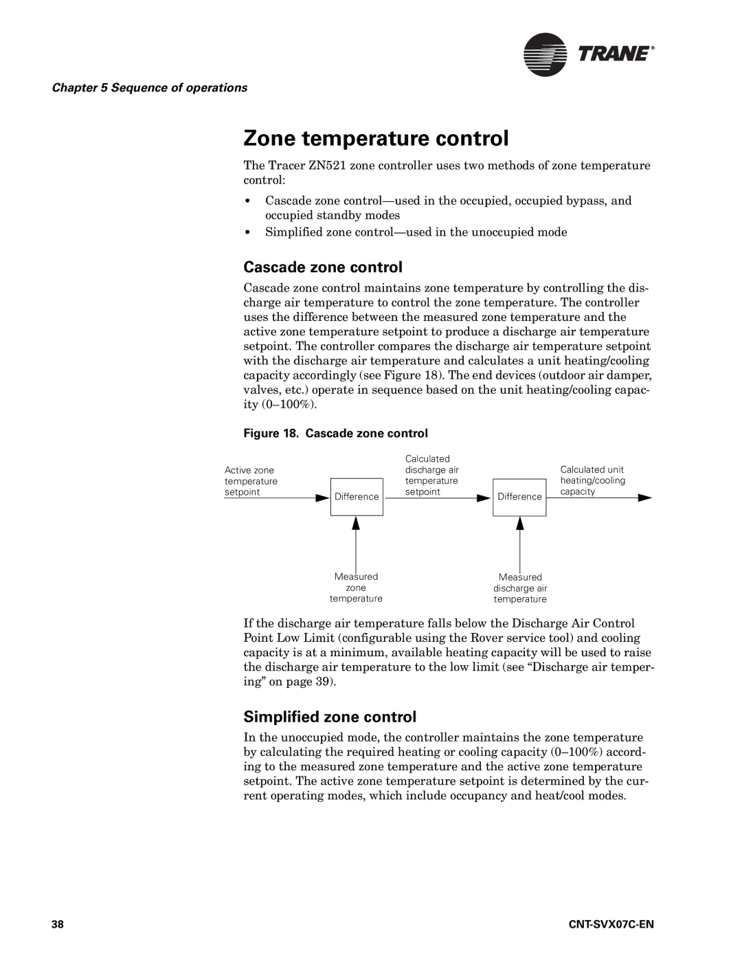 Trane Zone Controller, N512, CNT-SVX07C-EN manual Zone temperature control, Cascade zone control, Simplified zone control 