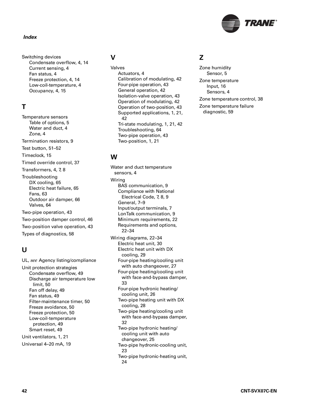 Trane N512, Zone Controller, CNT-SVX07C-EN manual Index 