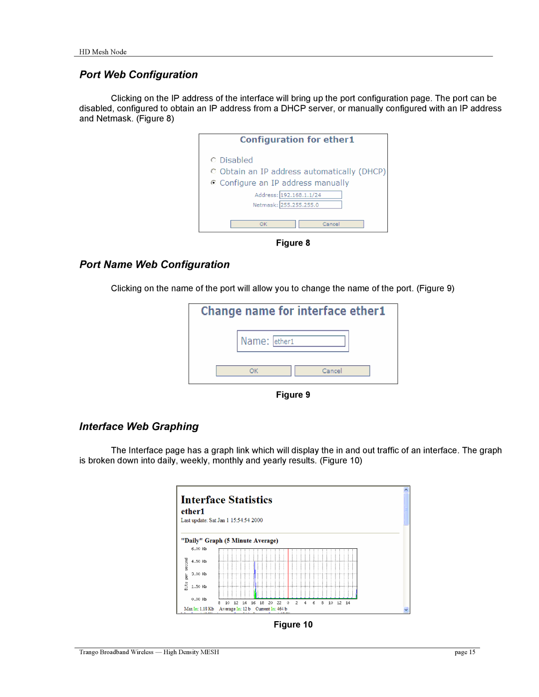 Trango Broadband High Density Mesh System Port Web Configuration, Port Name Web Configuration, Interface Web Graphing 