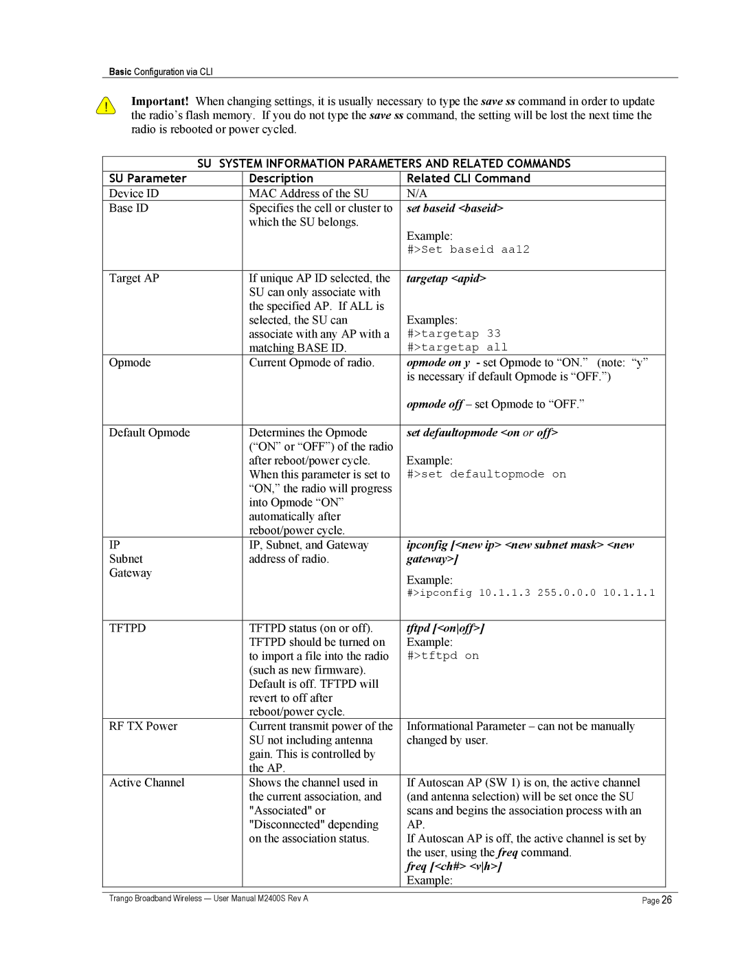 Trango Broadband M2400S user manual SU System Information Parameters and Related Commands, Targetap apid 