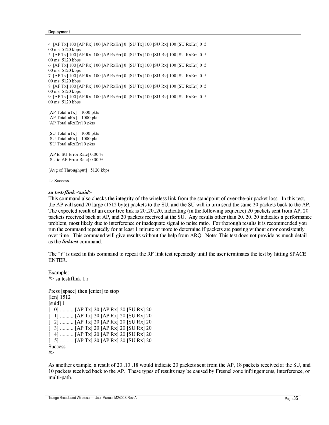 Trango Broadband M2400S user manual Su testrflink suid 