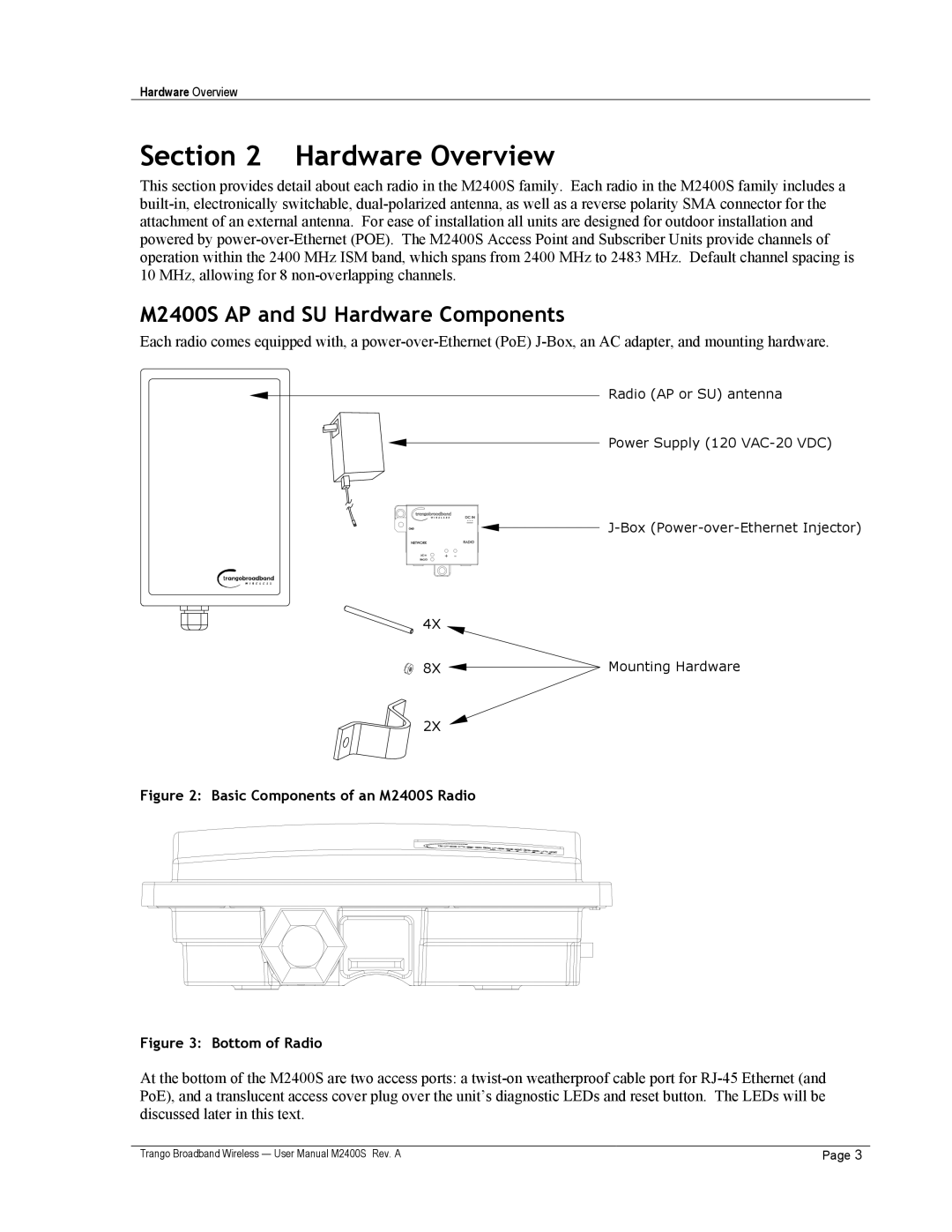 Trango Broadband user manual Hardware Overview, M2400S AP and SU Hardware Components 