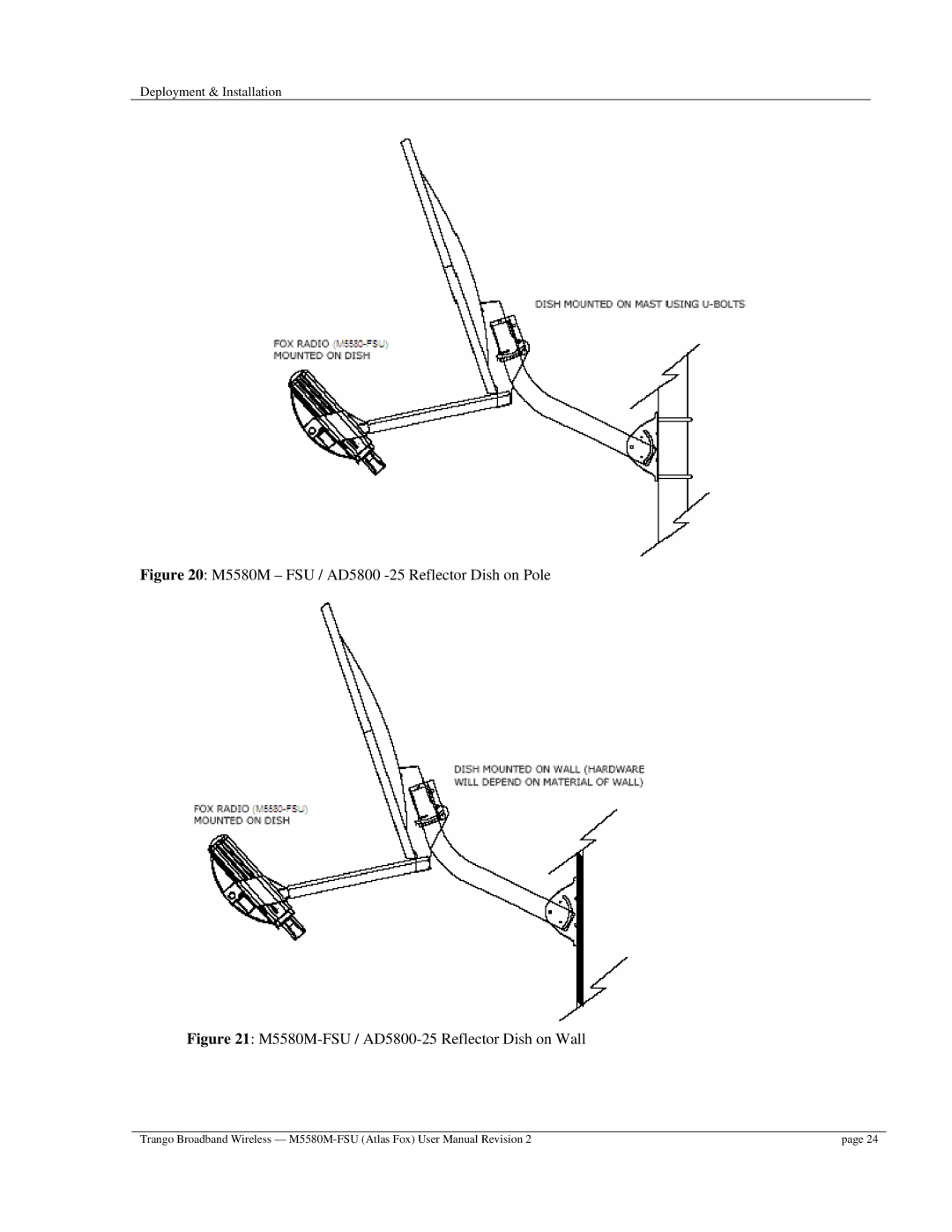 Trango Broadband M5580M-FSU user manual M5580M FSU / AD5800 -25 Reflector Dish on Pole 