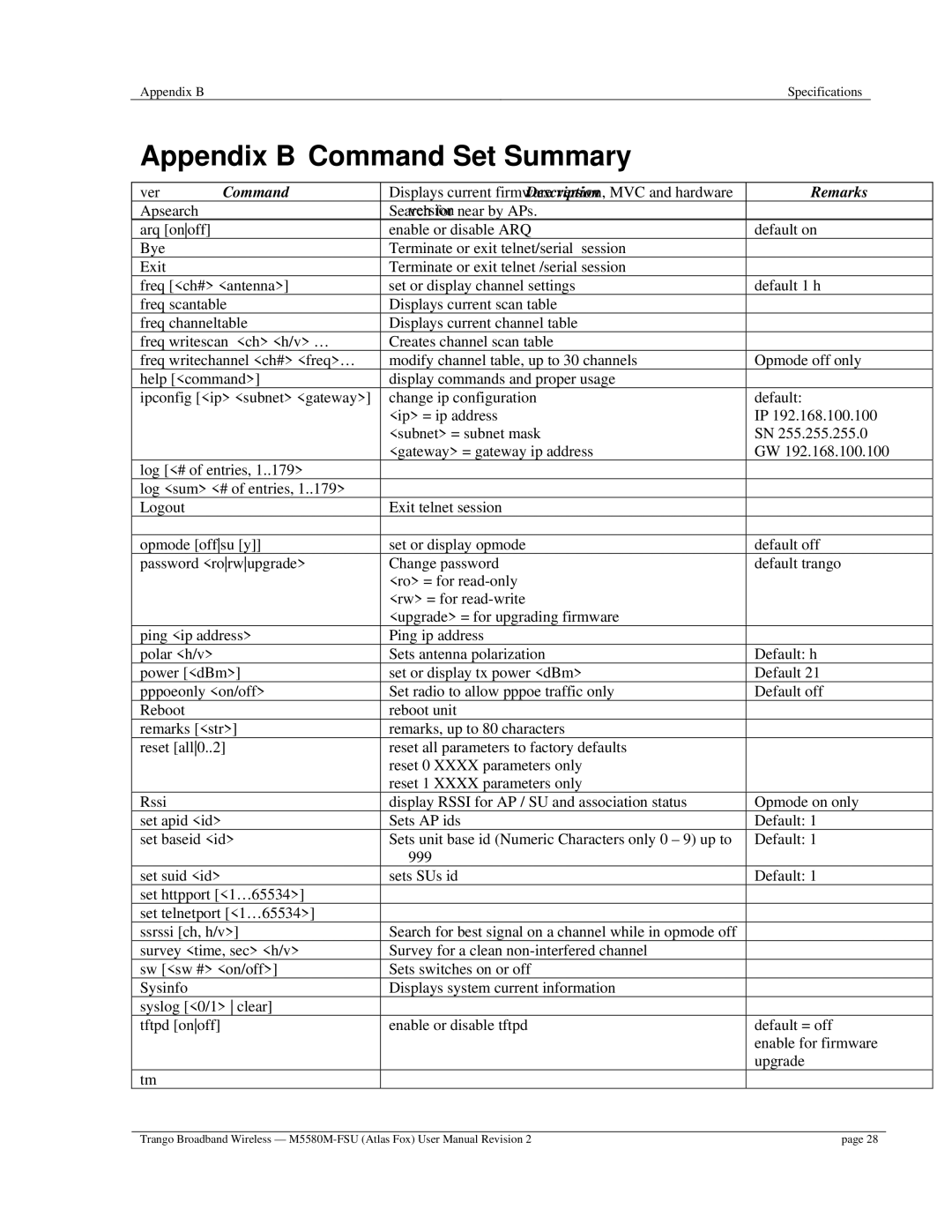 Trango Broadband M5580M-FSU user manual Command, Remarks 