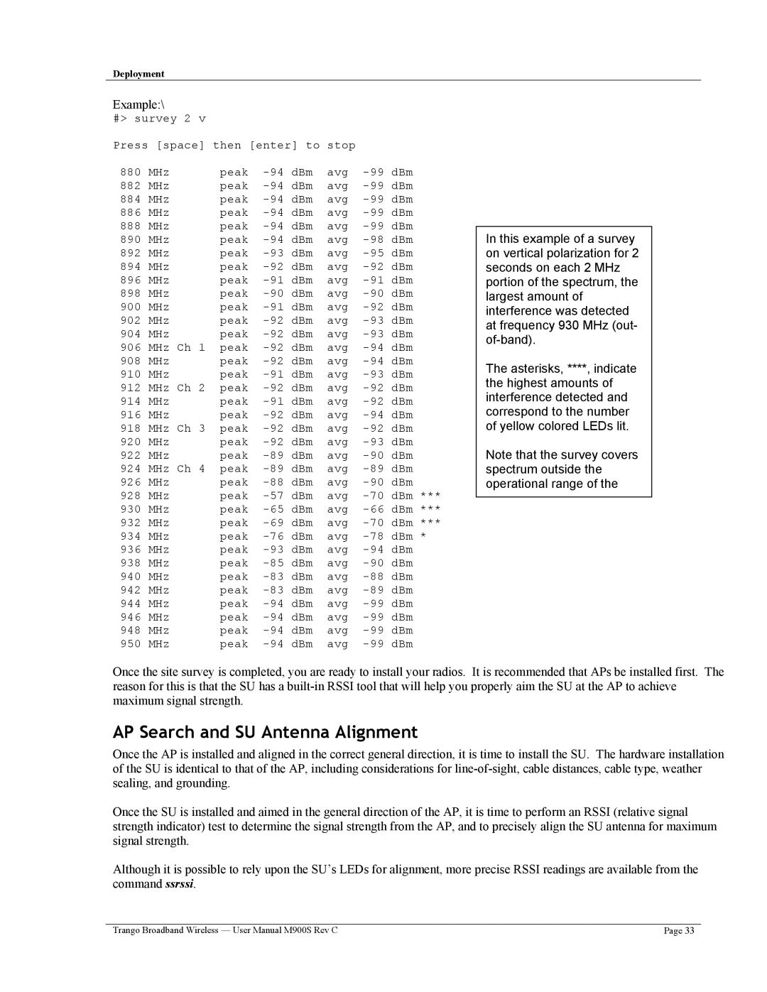 Trango Broadband M900S user manual AP Search and SU Antenna Alignment, Example 