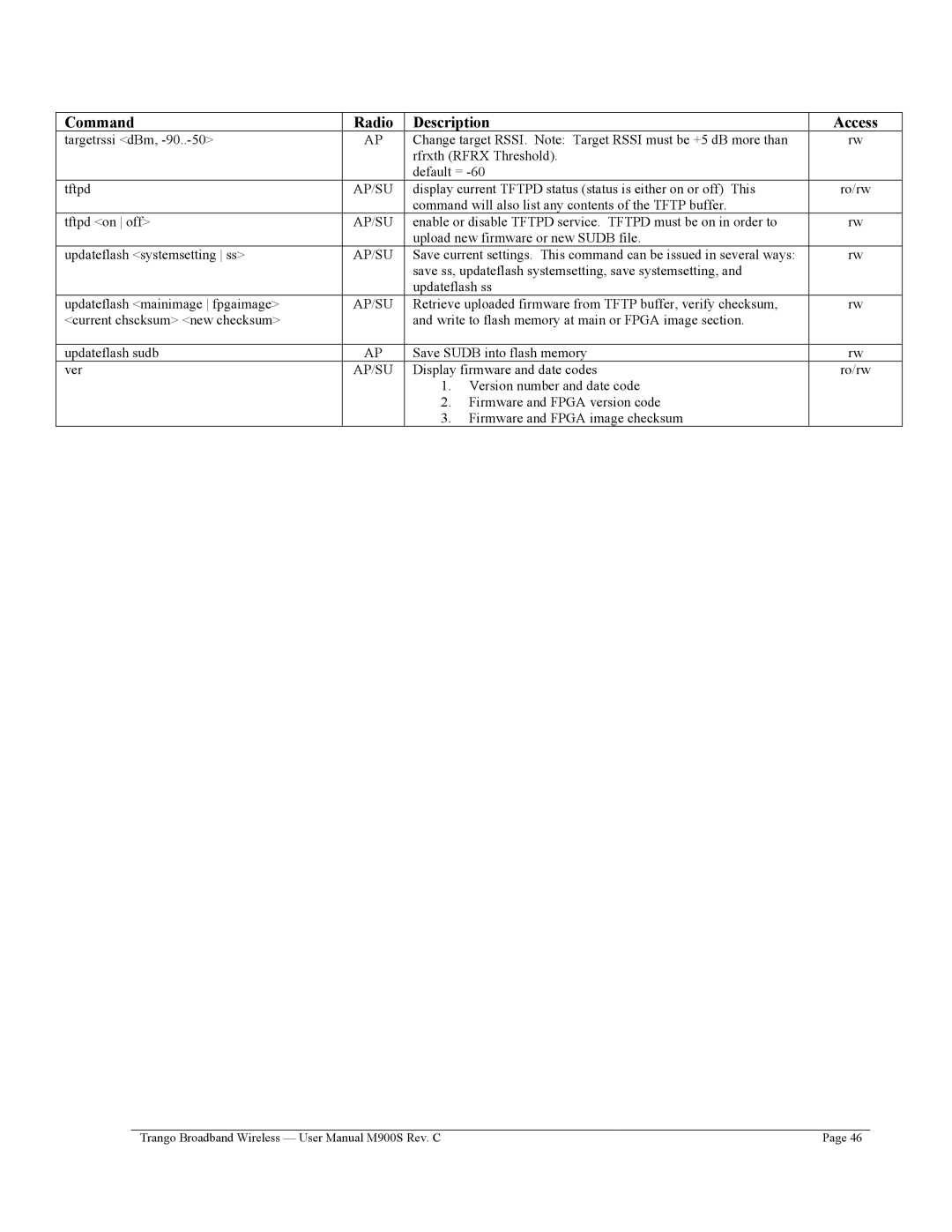 Trango Broadband M900S user manual Command Radio Description Access 