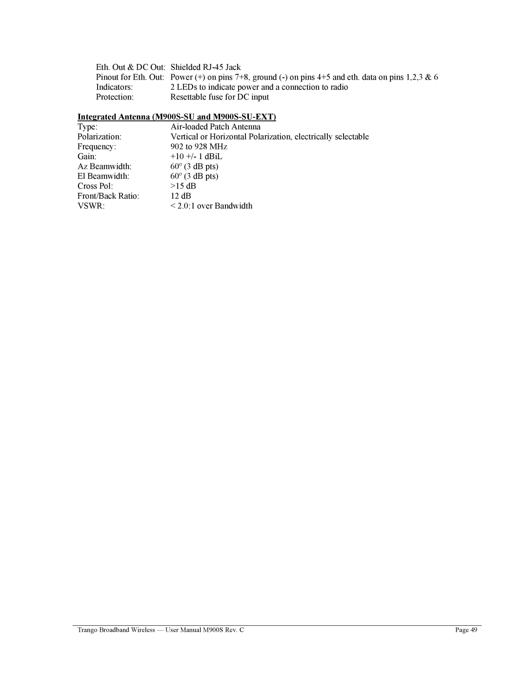 Trango Broadband user manual Integrated Antenna M900S-SU and M900S-SU-EXT 