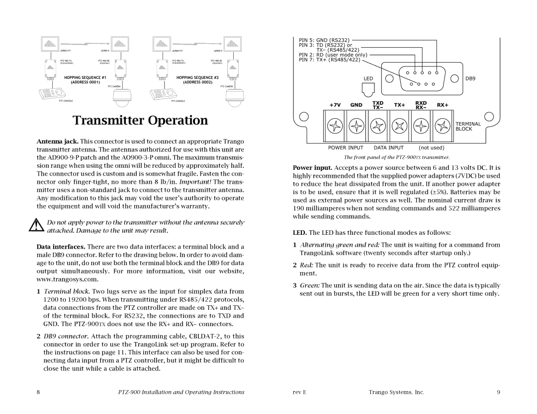 Trango Broadband PTZ-900 operating instructions Transmitter Operation 