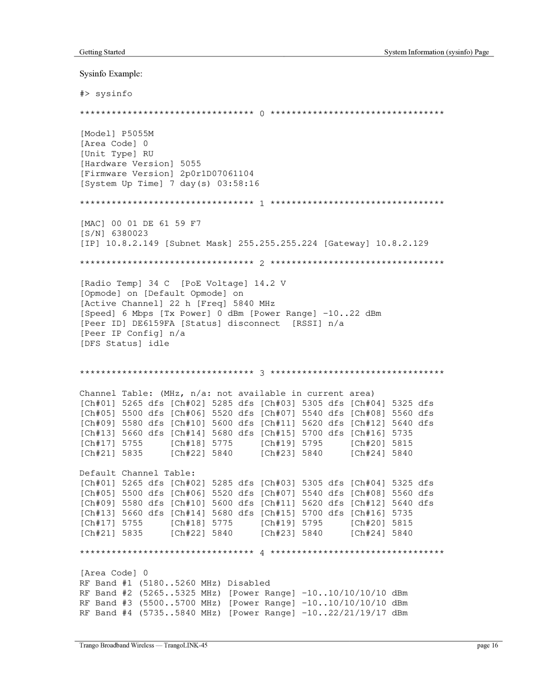 Trango Broadband TrangoLINK-45TM user manual Sysinfo Example 