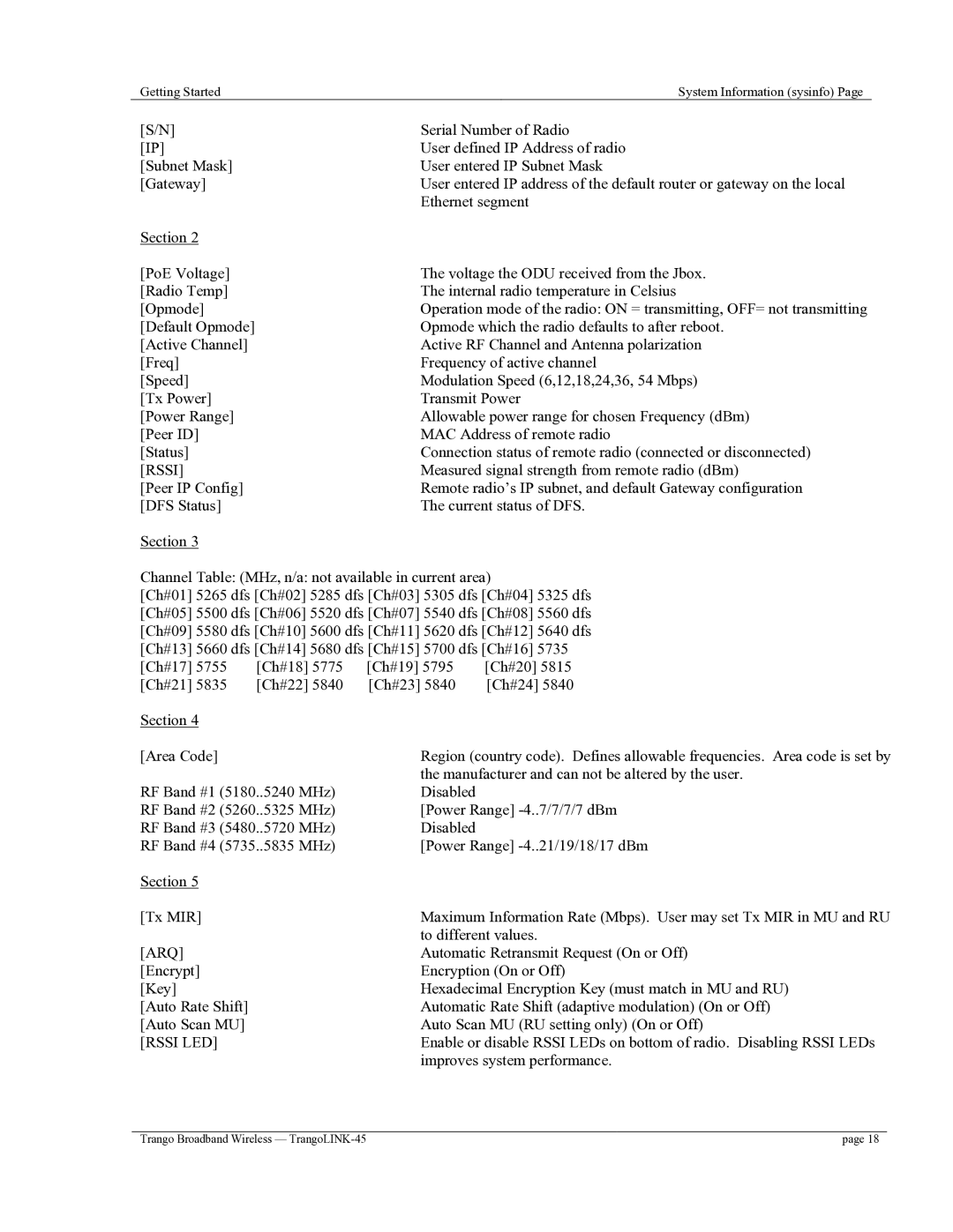 Trango Broadband TrangoLINK-45TM user manual Arq, Rssi LED 