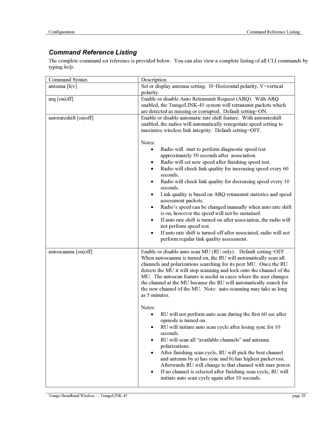 Trango Broadband TrangoLINK-45TM user manual Command Reference Listing 