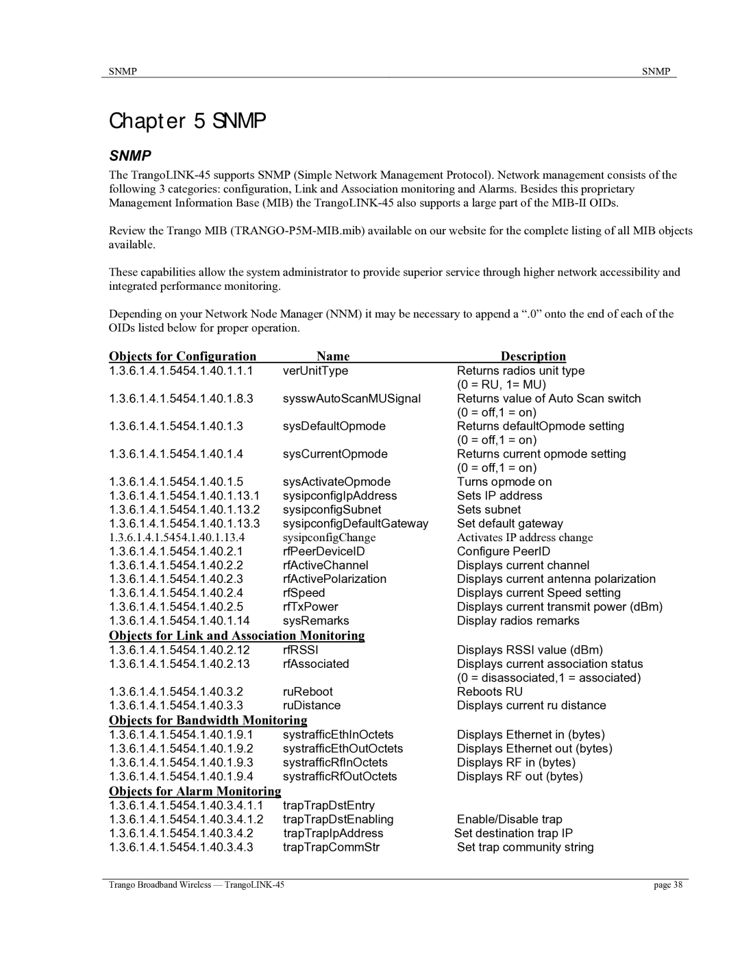 Trango Broadband TrangoLINK-45TM user manual Snmp 