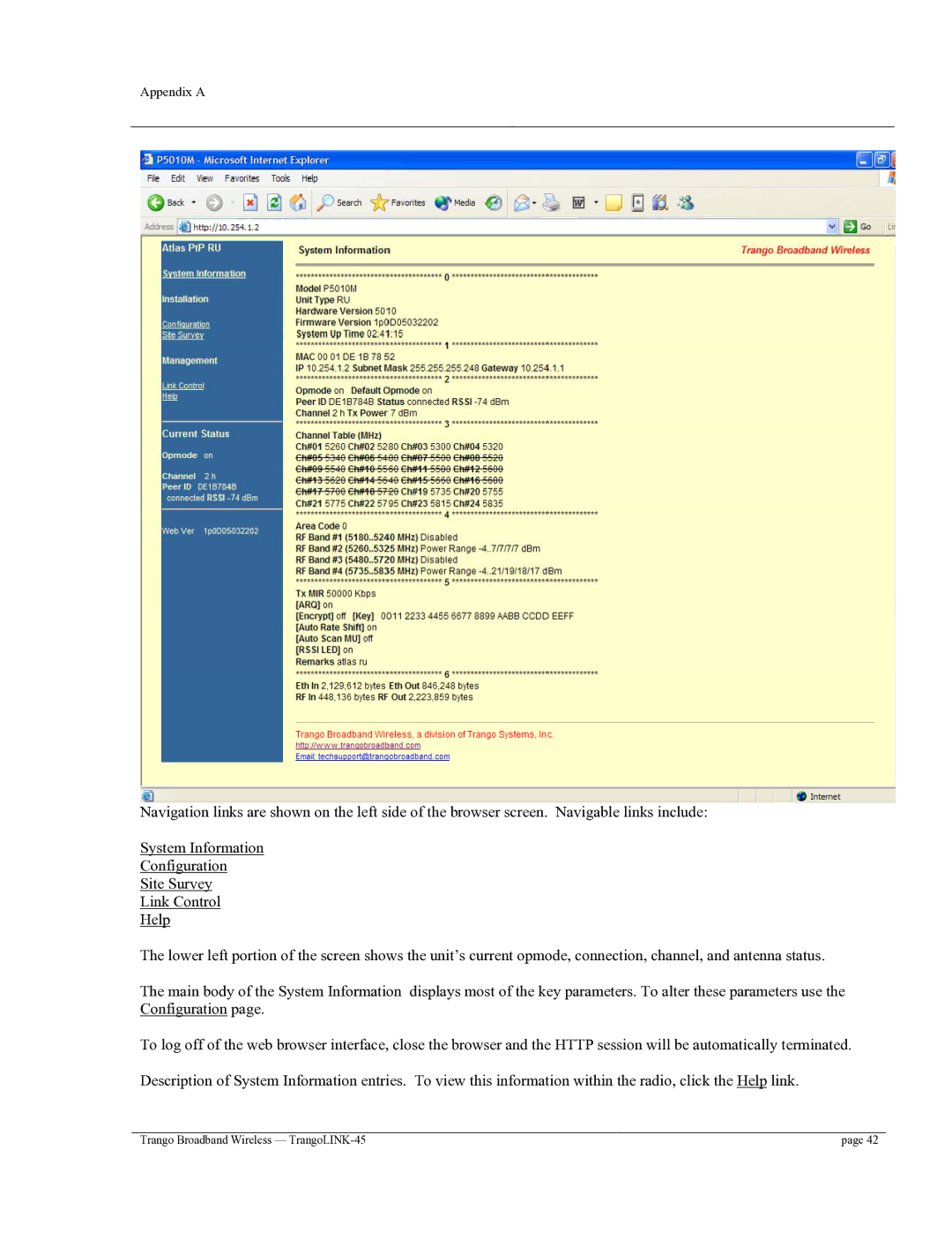 Trango Broadband TrangoLINK-45TM user manual Appendix a 