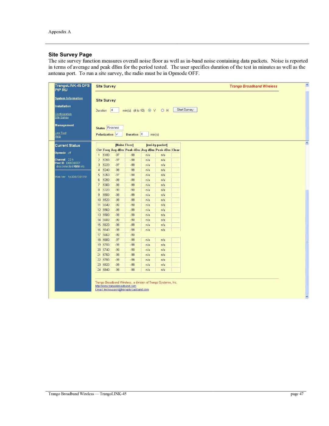 Trango Broadband TrangoLINK-45TM user manual Site Survey 